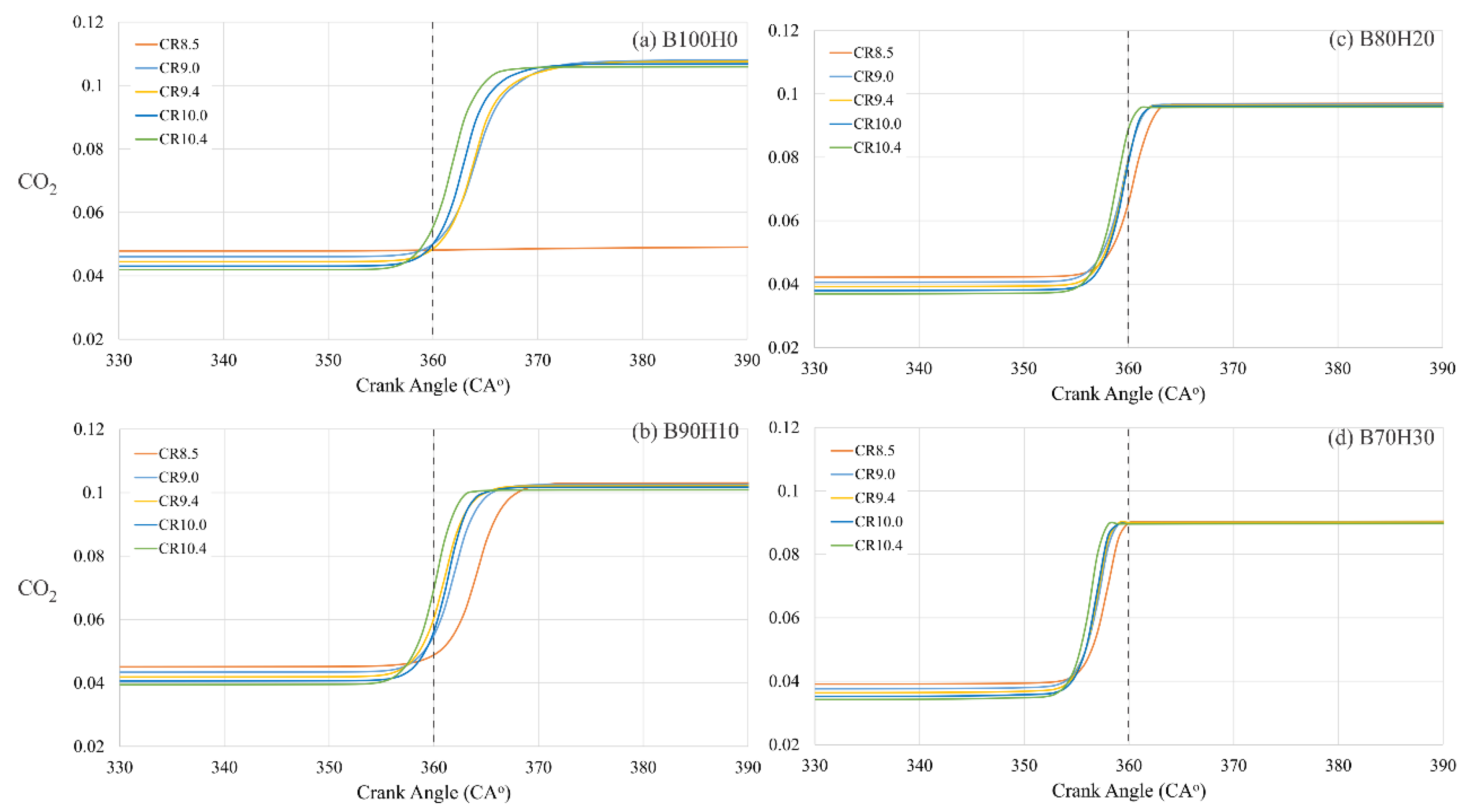 Energies 15 05975 g010