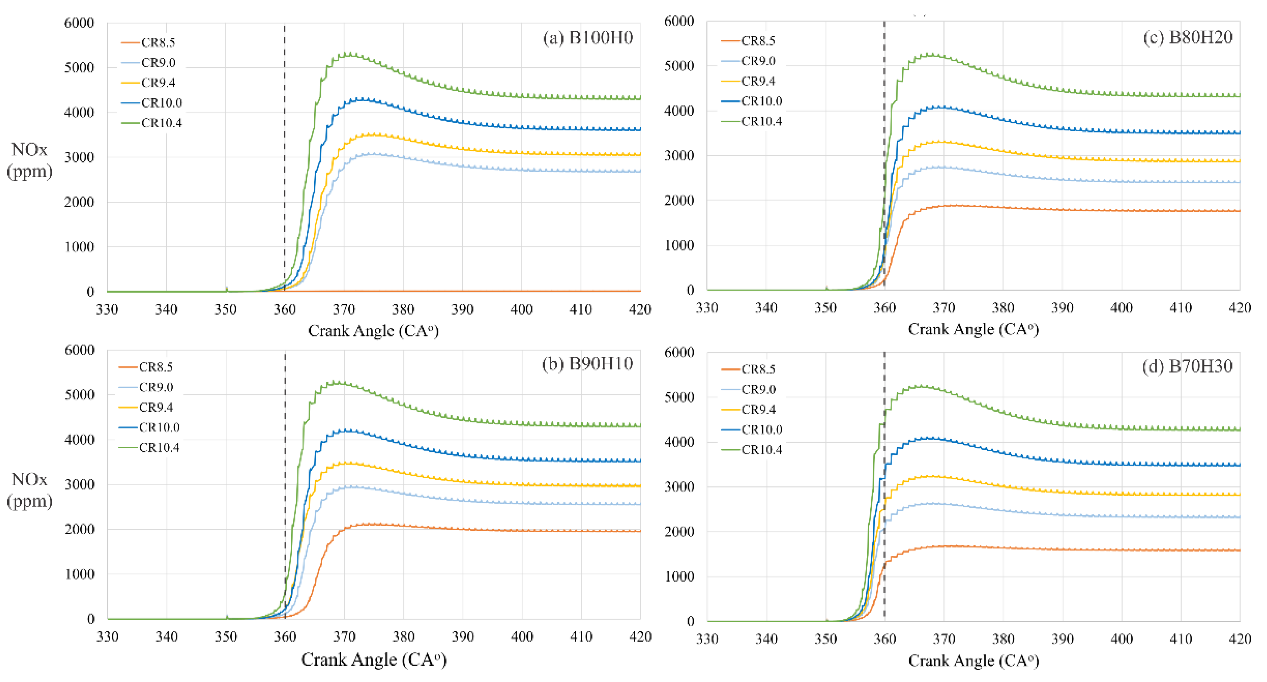 Energies 15 05975 g011