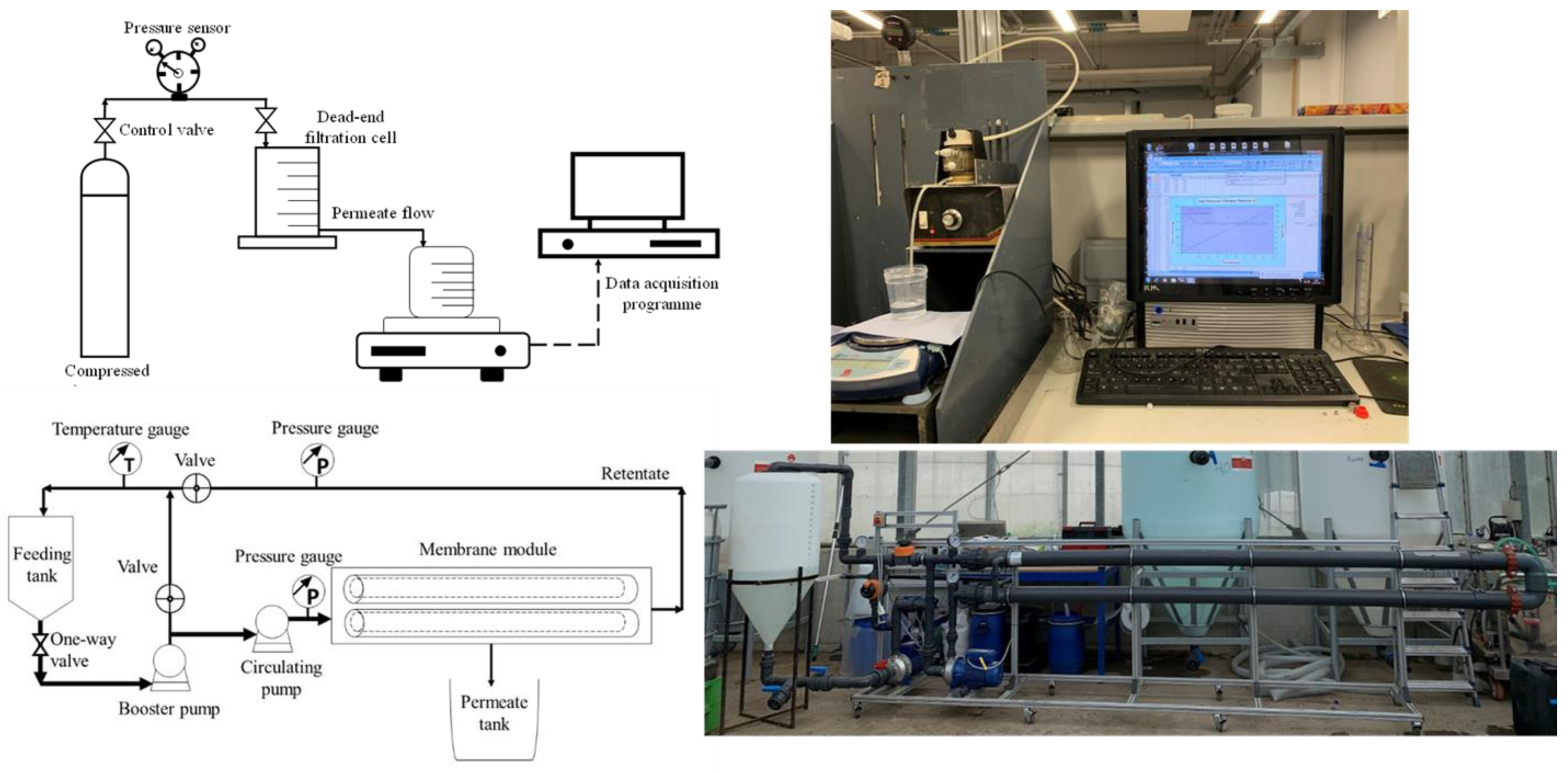 Energies 15 05976 g001 Energies 15 05976 g001