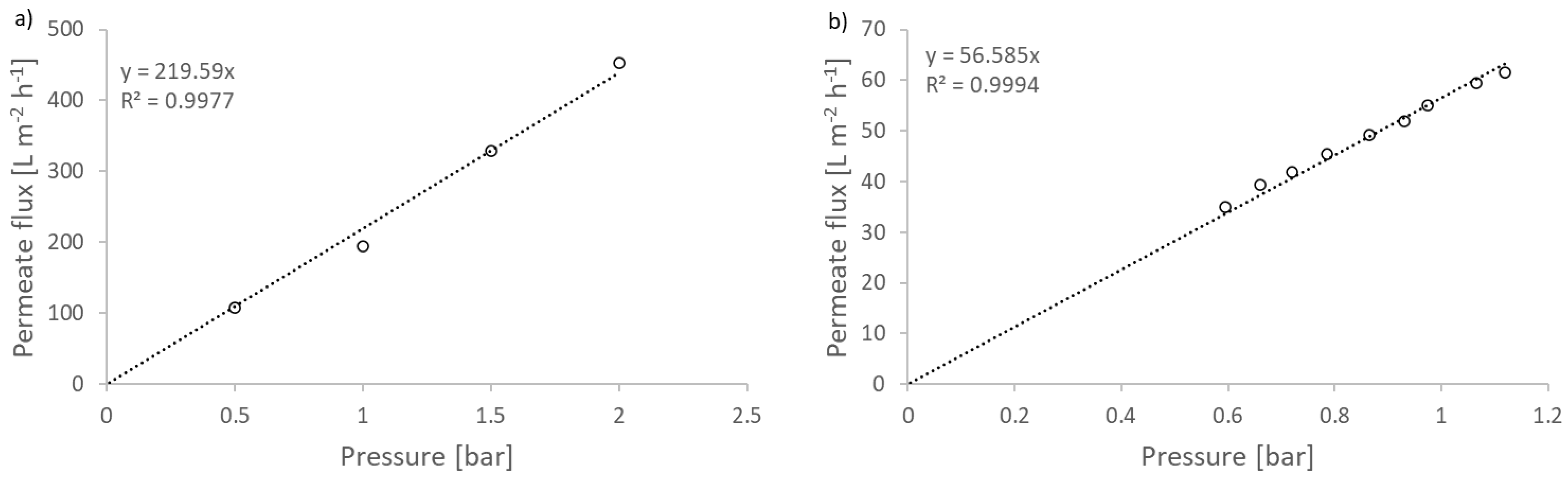 Energies 15 05976 g003 Energies 15 05976 g003
