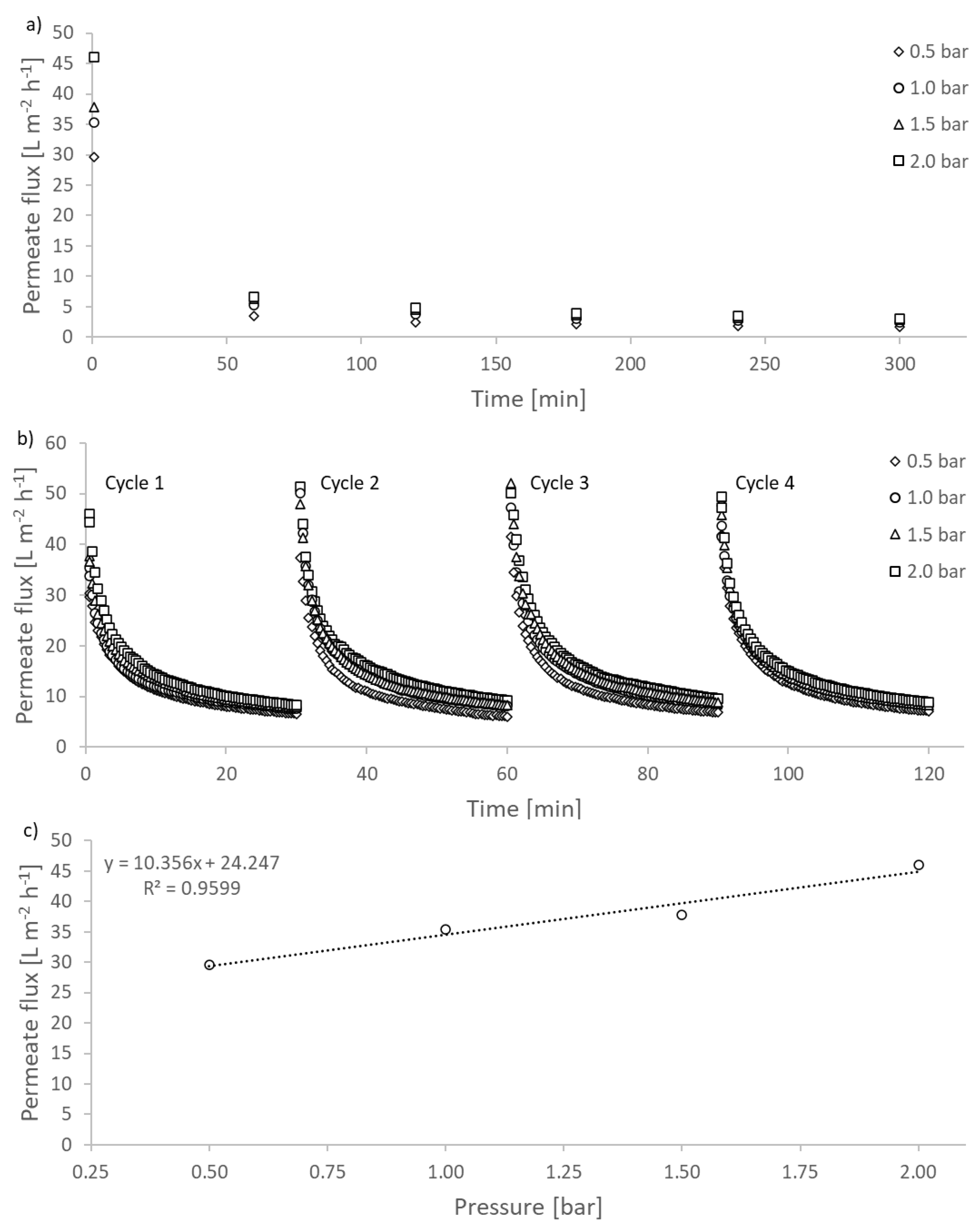 Energies 15 05976 g004 Energies 15 05976 g004