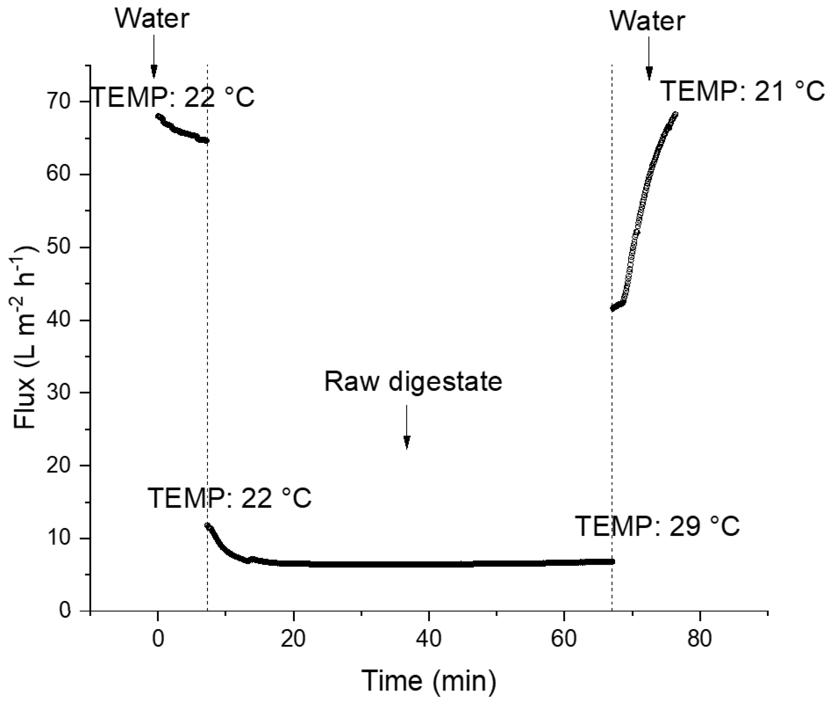 Energies 15 05976 g008 Energies 15 05976 g008