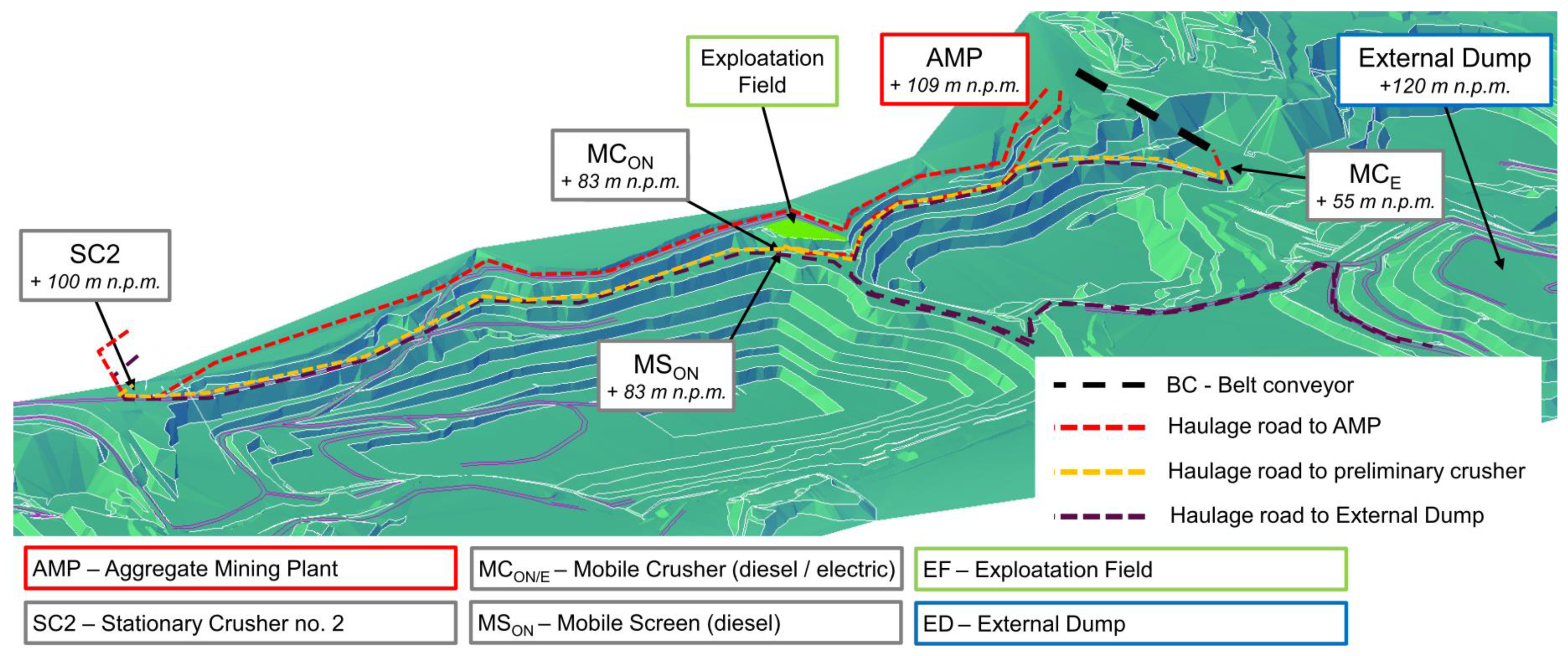 Energies 15 05979 g001 Energies 15 05979 g001