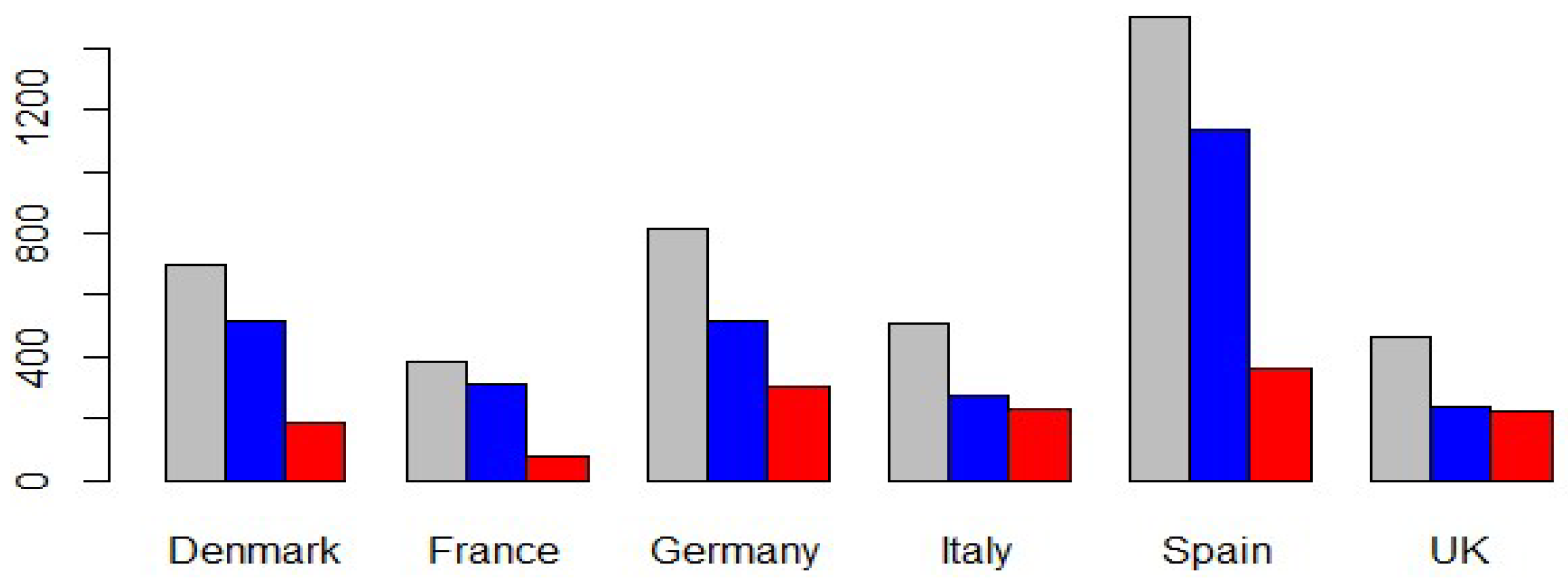 Energies 15 05980 g004