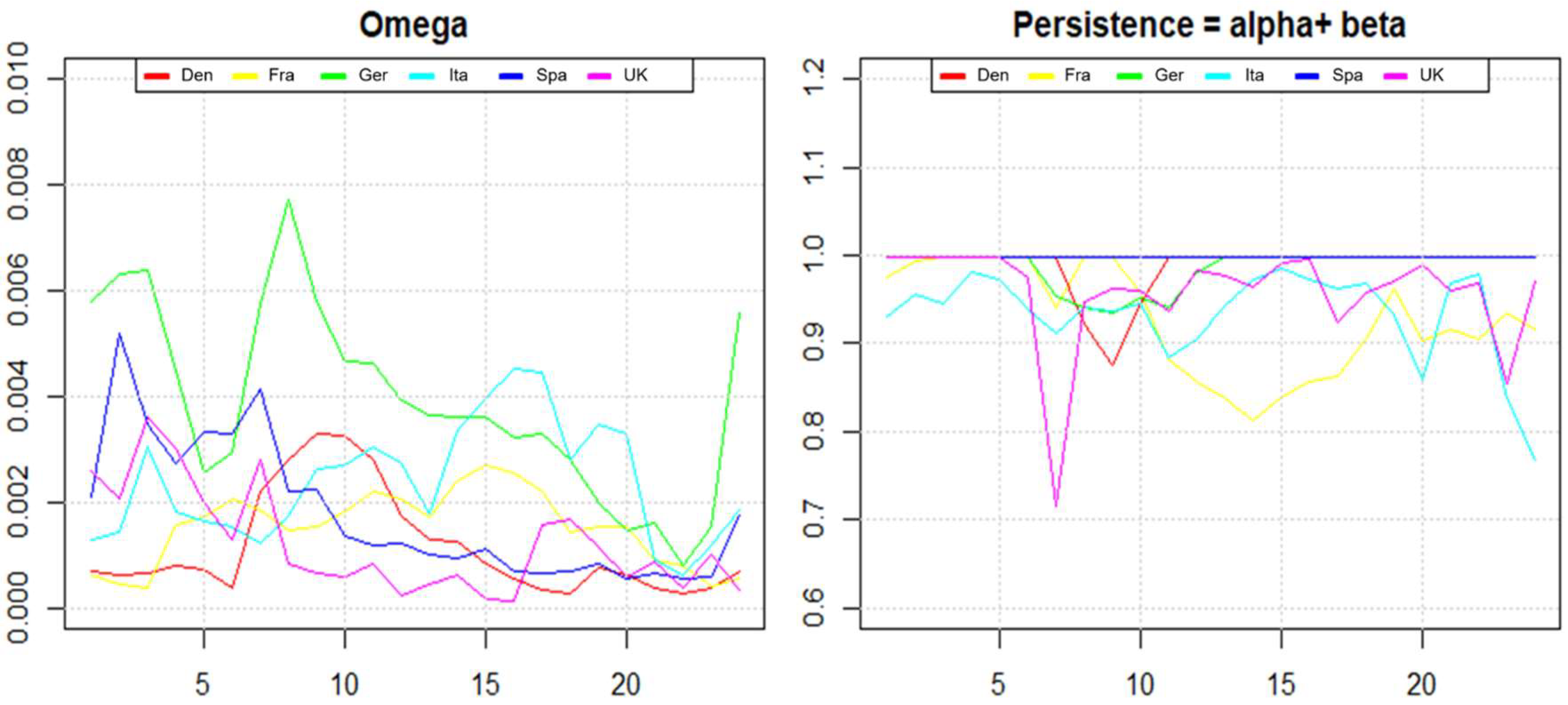 Energies 15 05980 g008