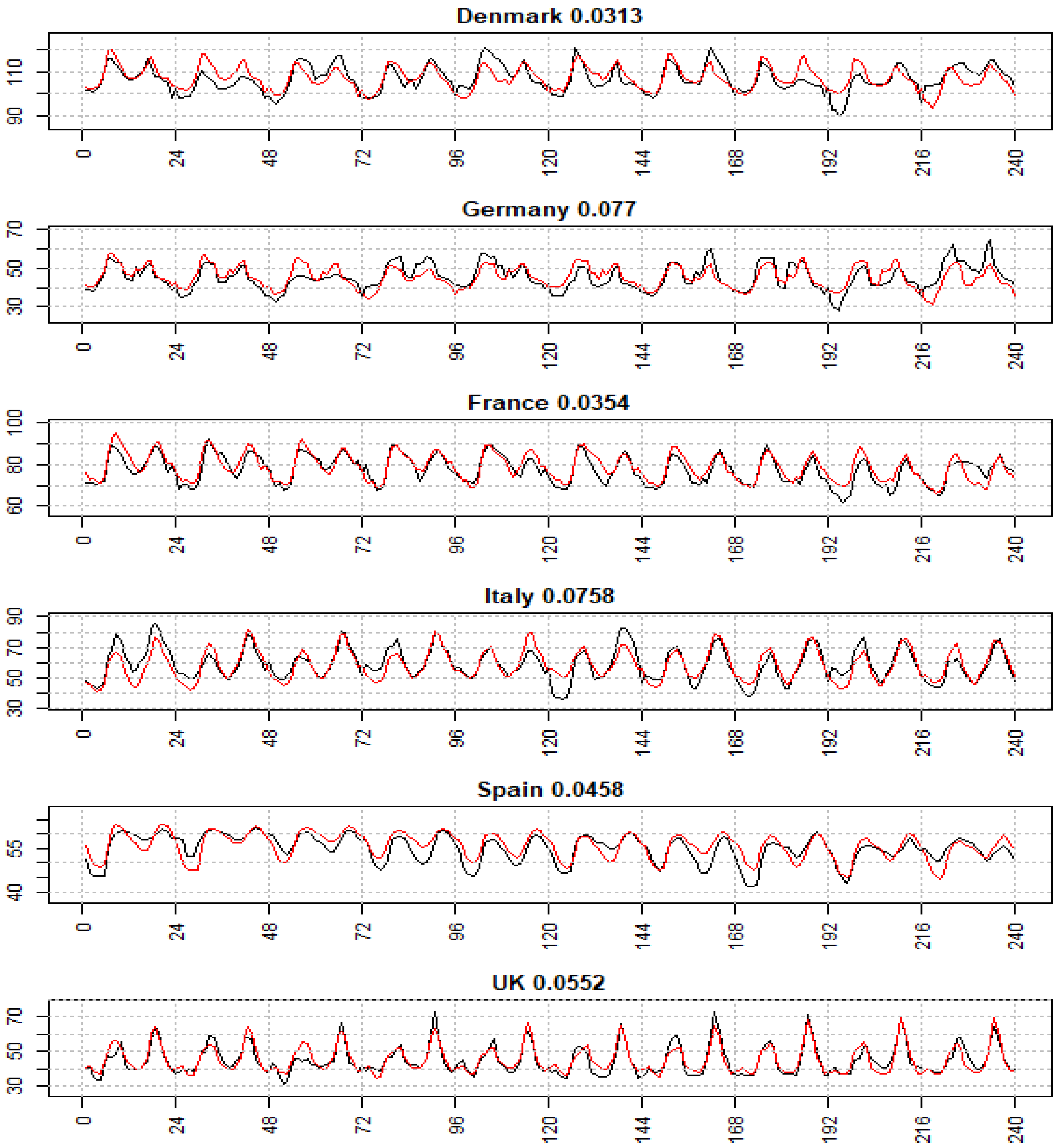 Energies 15 05980 g012