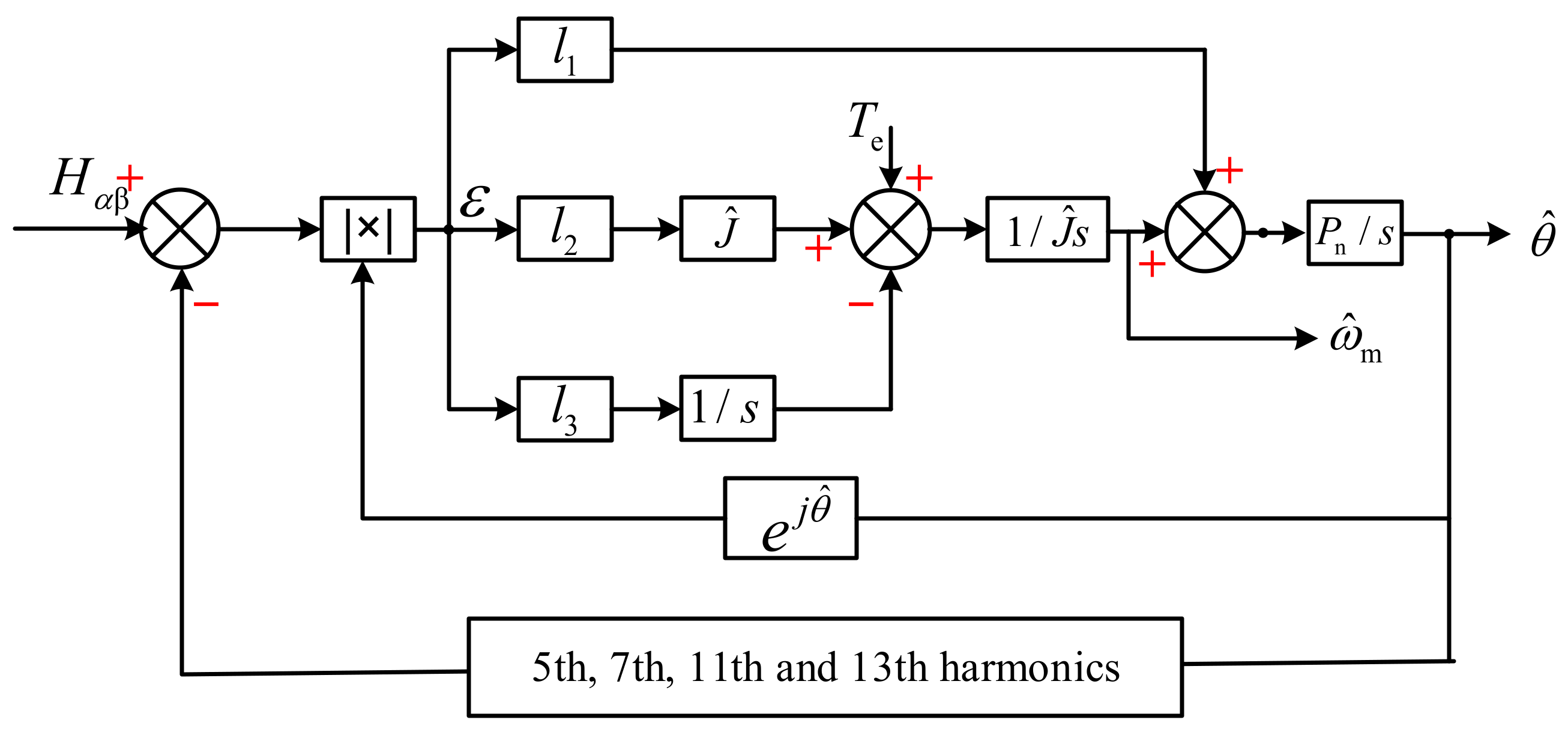 Energies 15 05985 g008