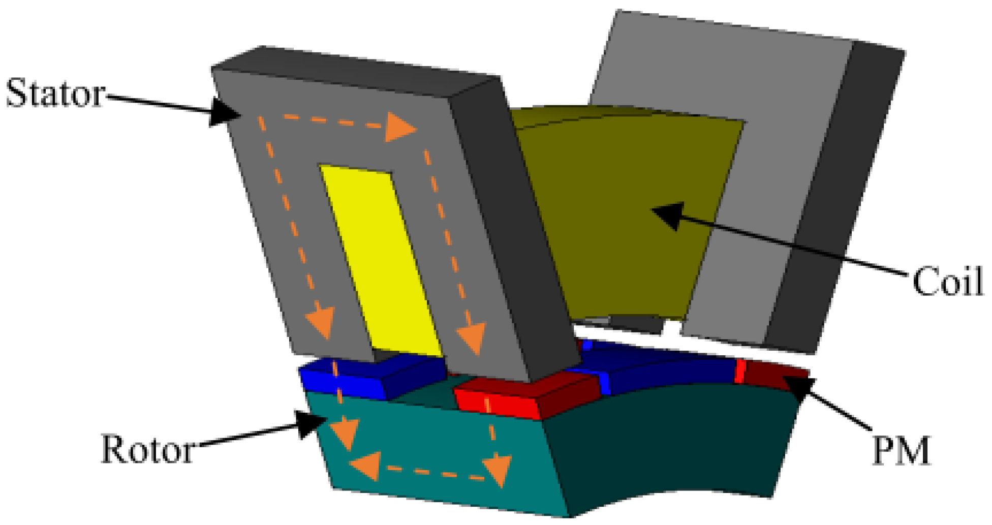 Energies 15 05986 g005