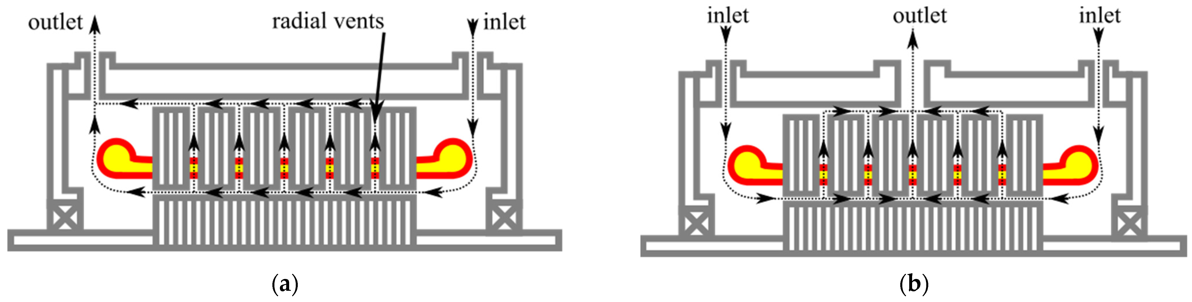 Energies 15 05986 g010