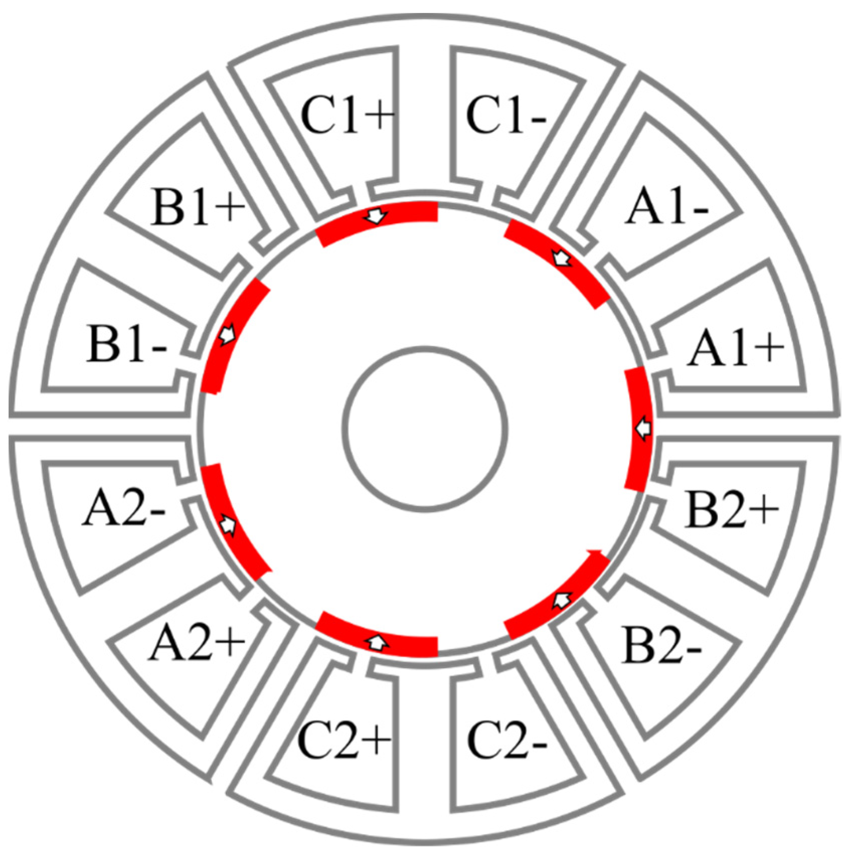 Energies 15 05986 g012