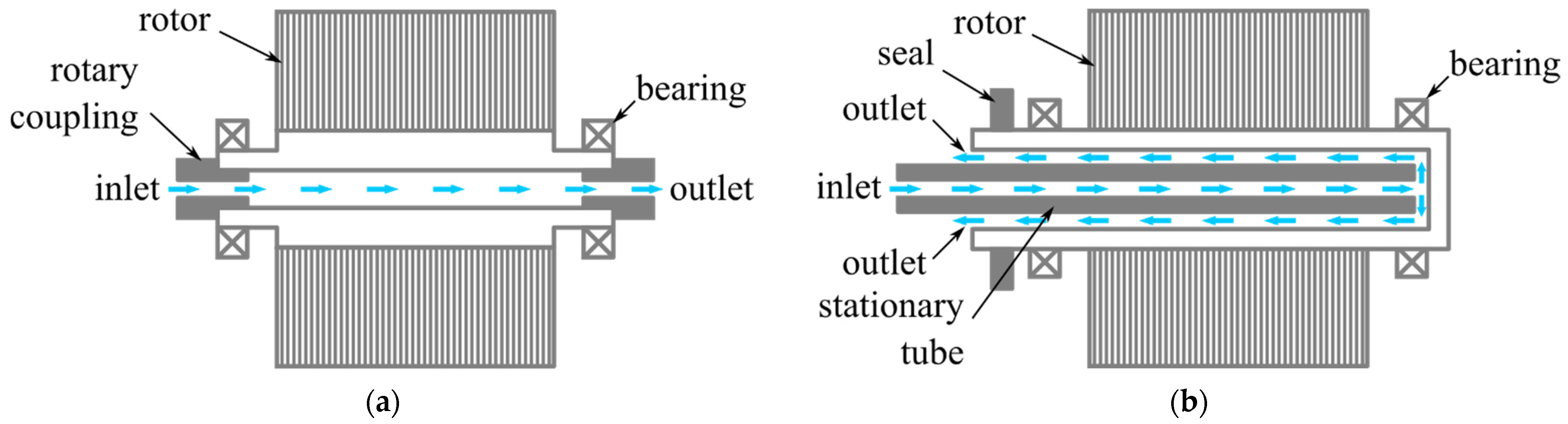 Energies 15 05986 g018