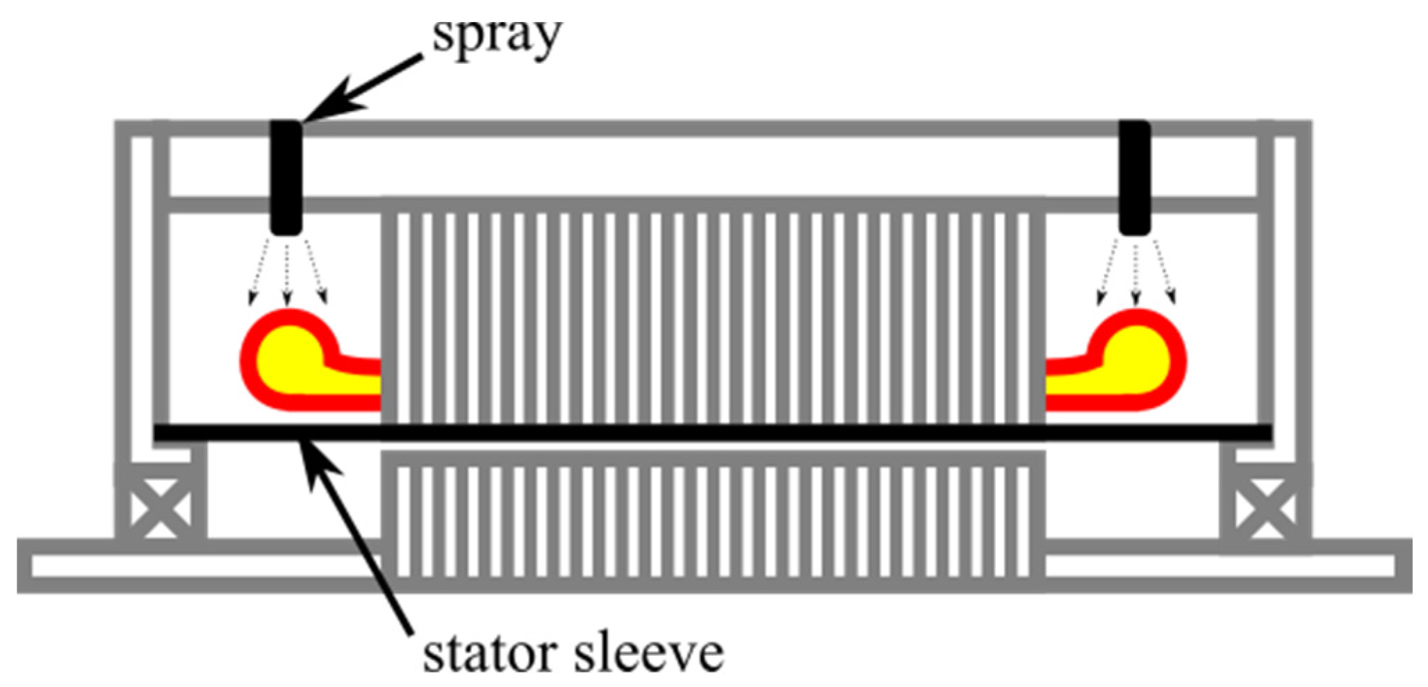 Energies 15 05986 g020