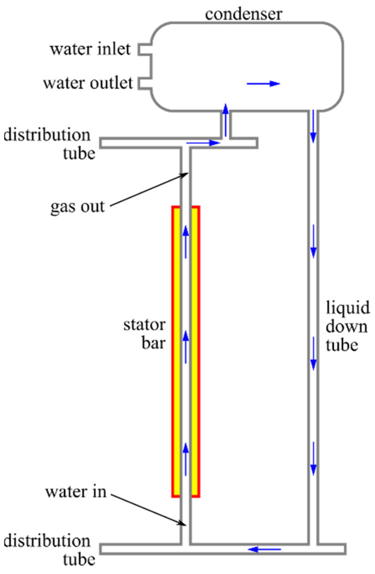 Energies 15 05986 g021