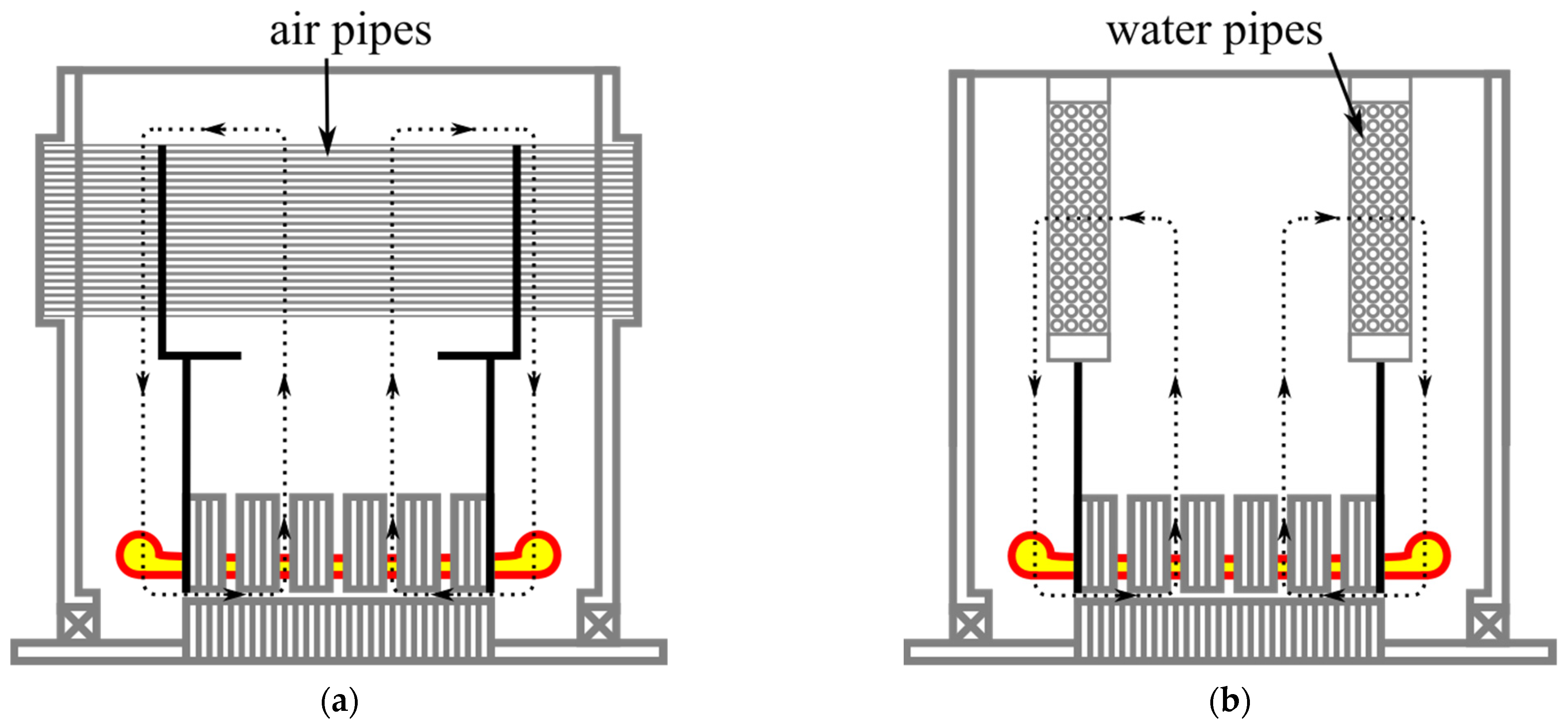 Energies 15 05986 g025