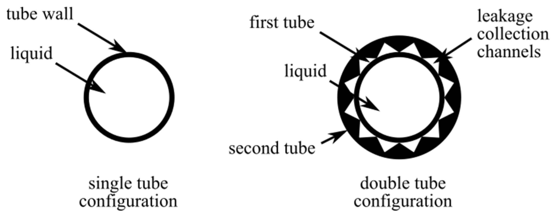 Energies 15 05986 g027