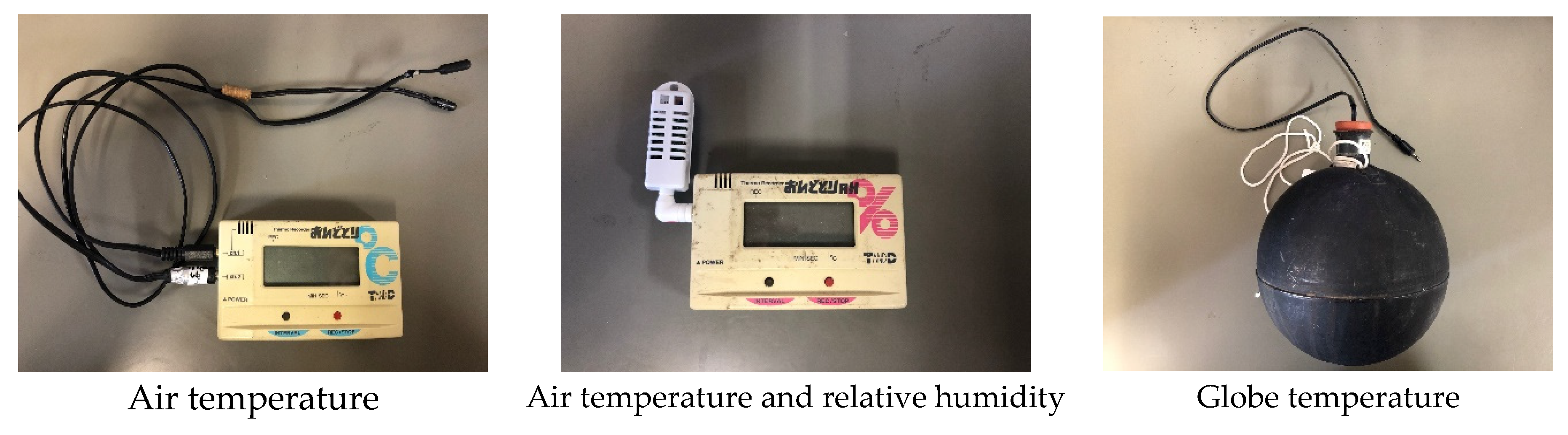 Energies 15 05993 g002