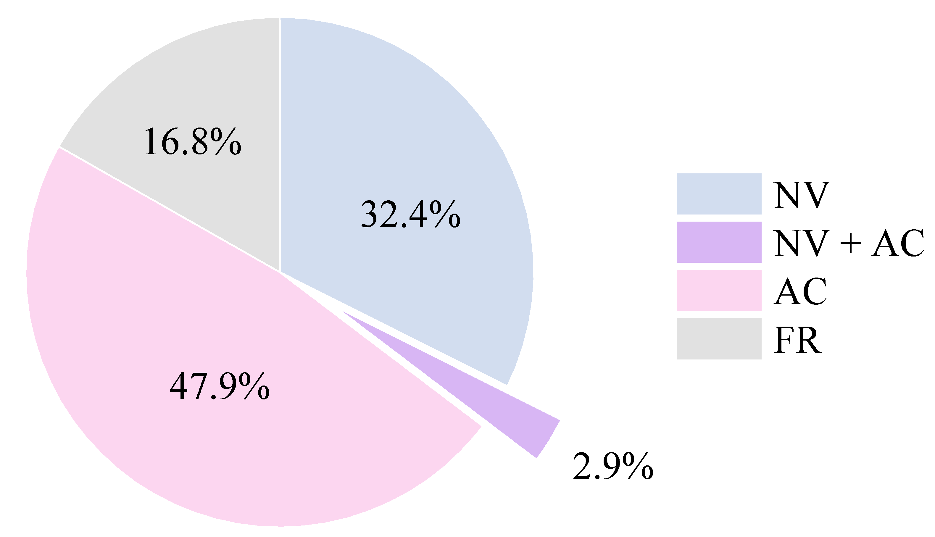 Energies 15 05993 g004