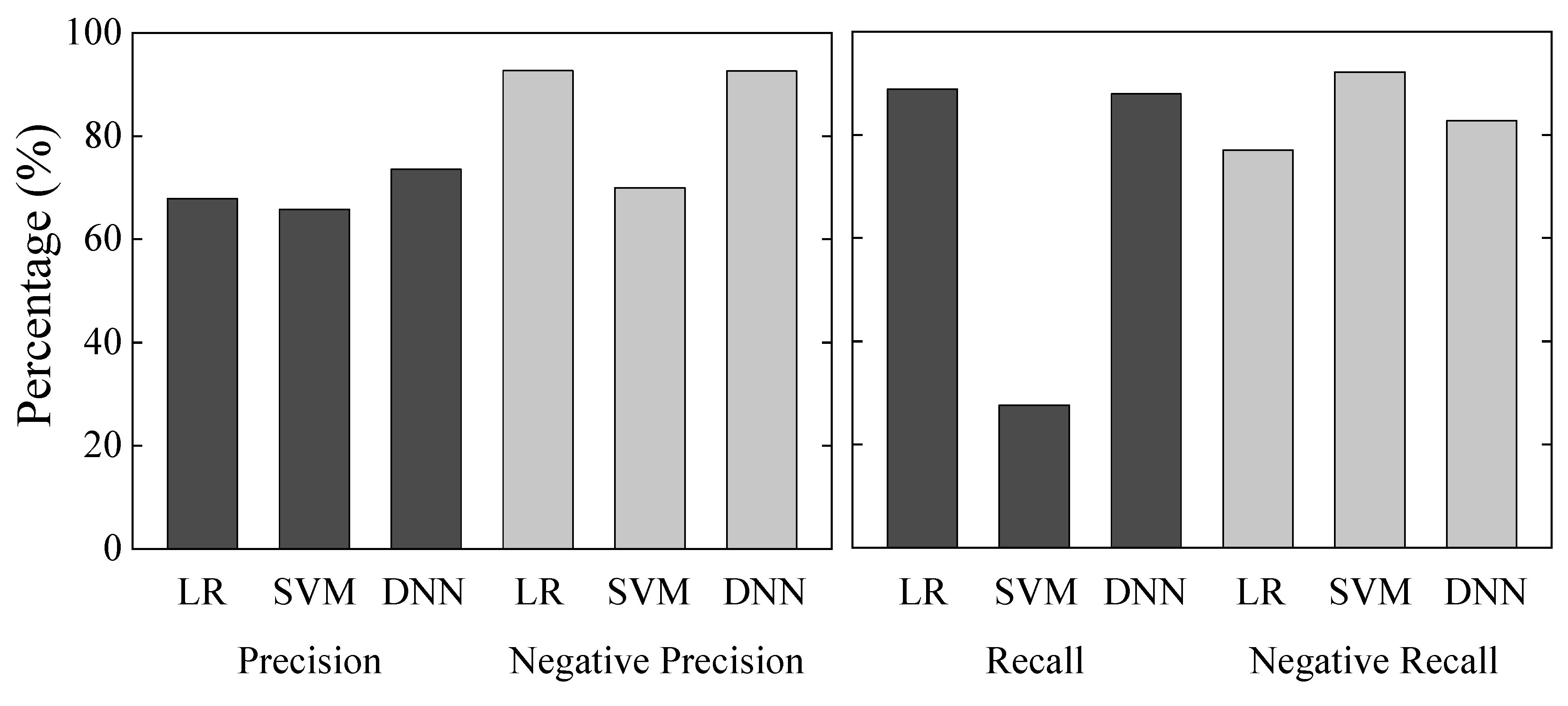 Energies 15 05993 g005