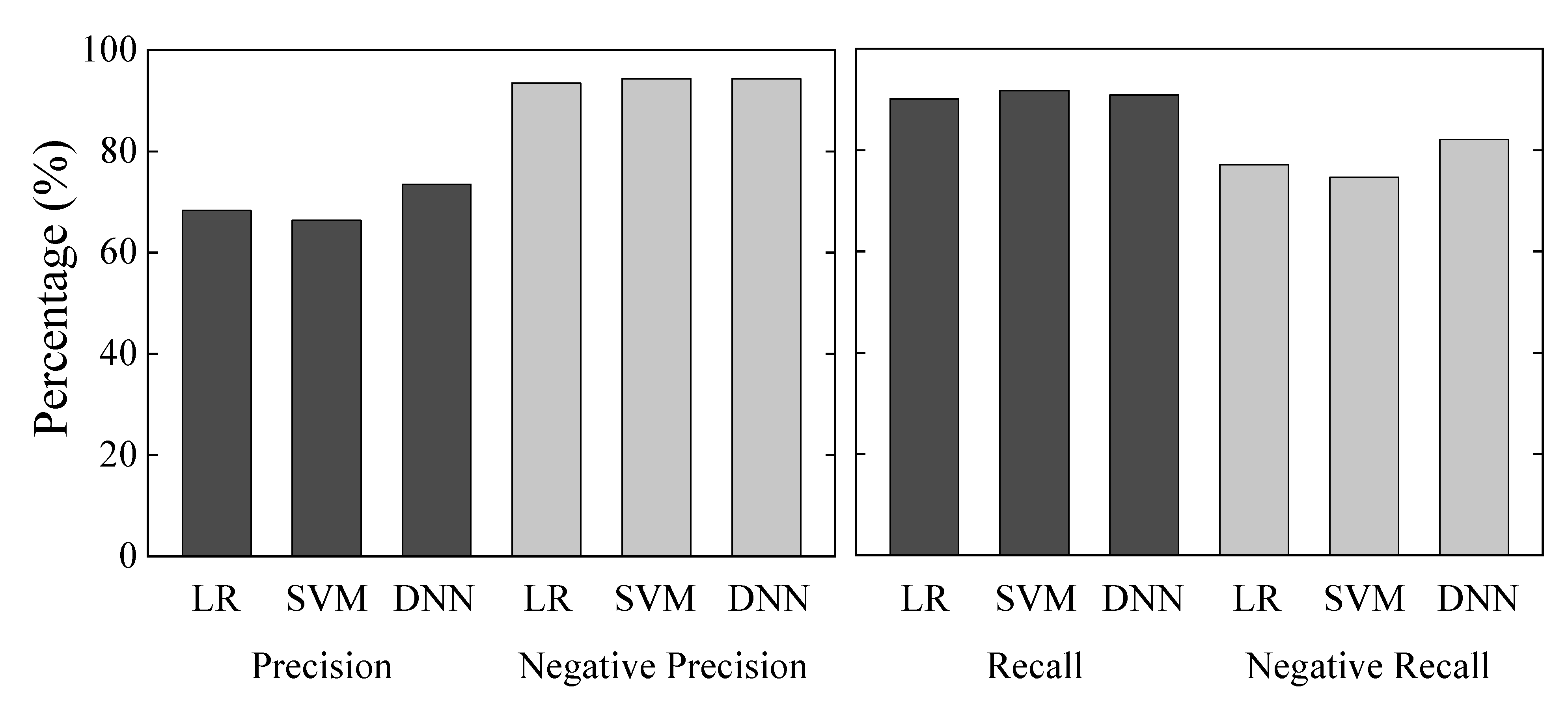 Energies 15 05993 g006