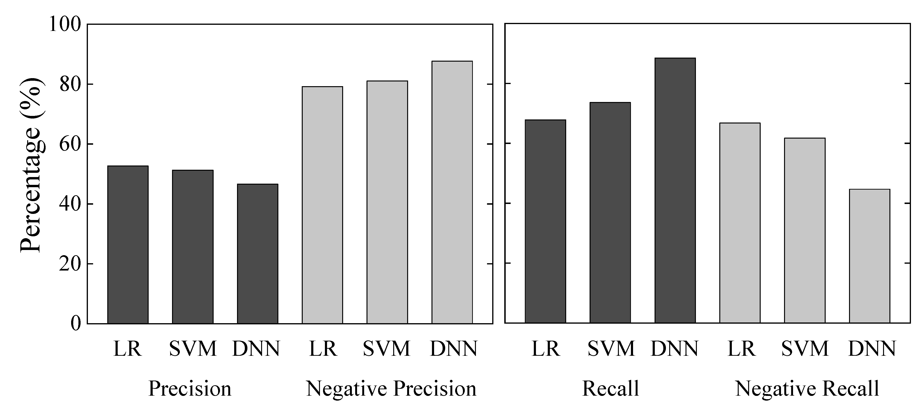 Energies 15 05993 g007