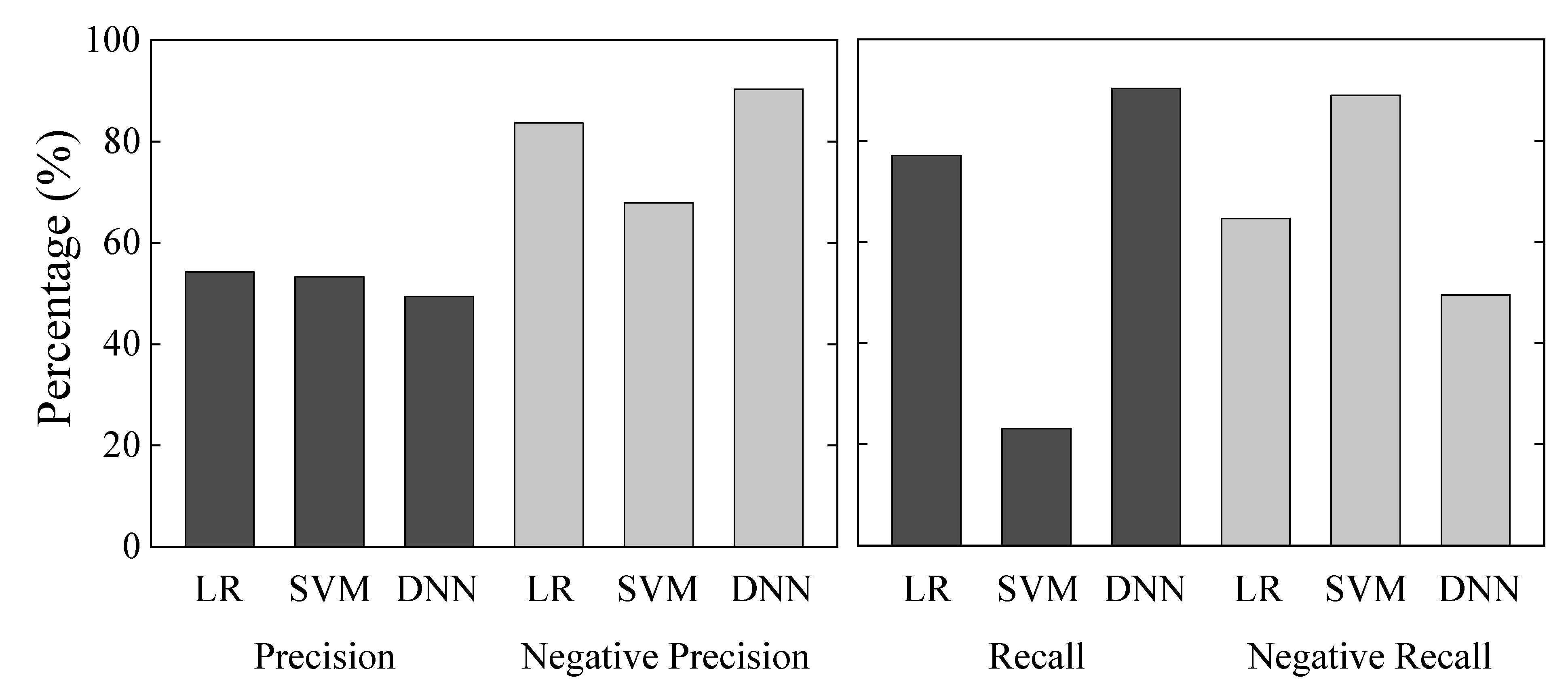 Energies 15 05993 g008