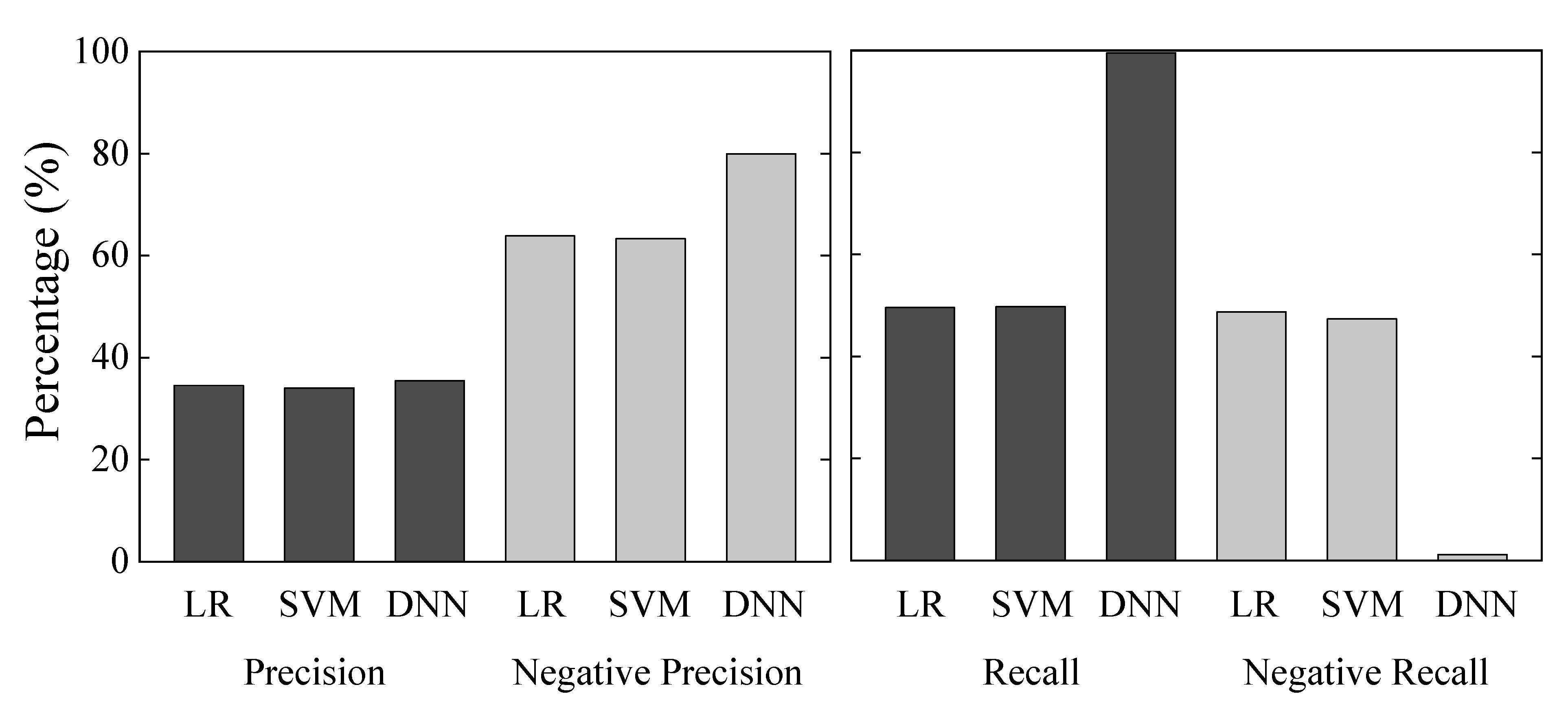 Energies 15 05993 g009