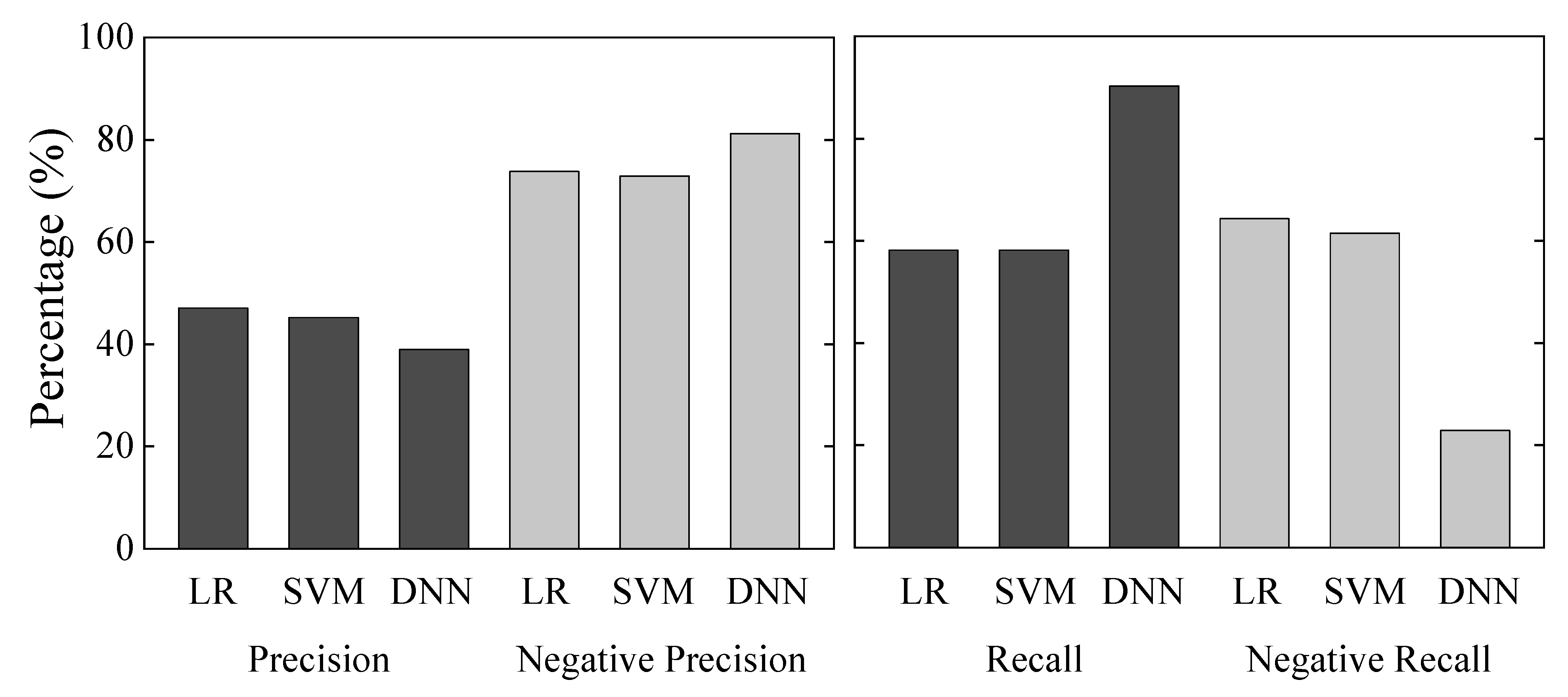 Energies 15 05993 g010