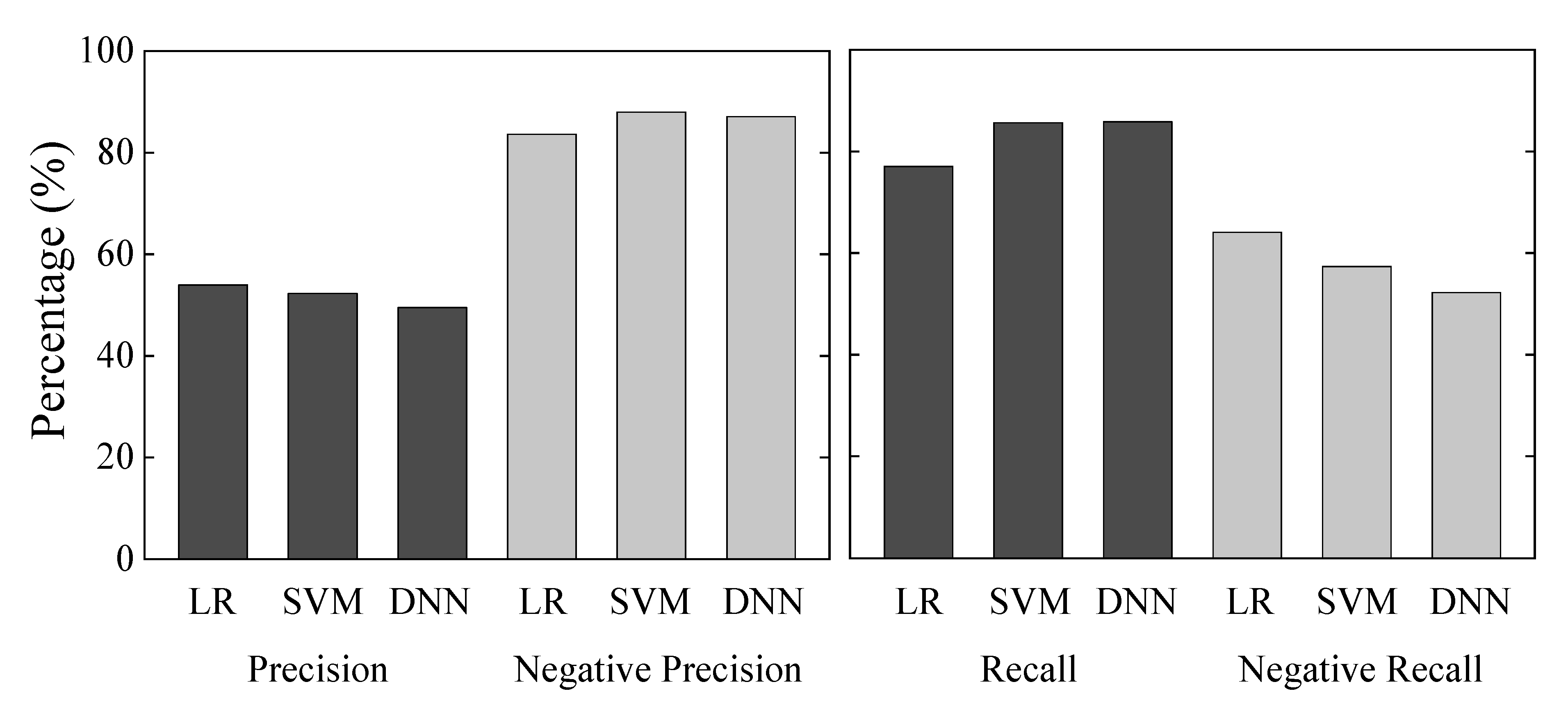 Energies 15 05993 g011