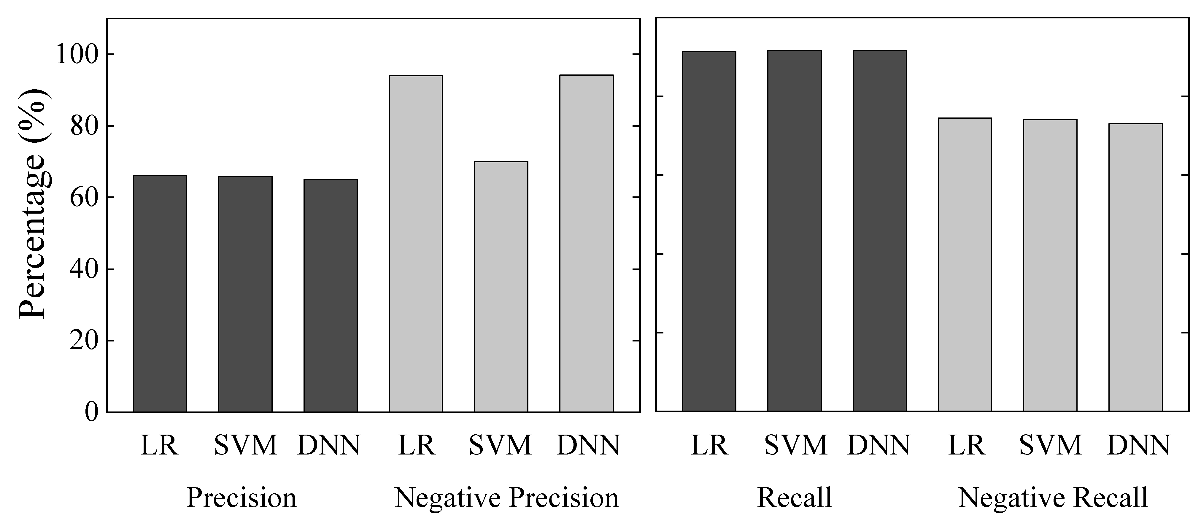 Energies 15 05993 g012