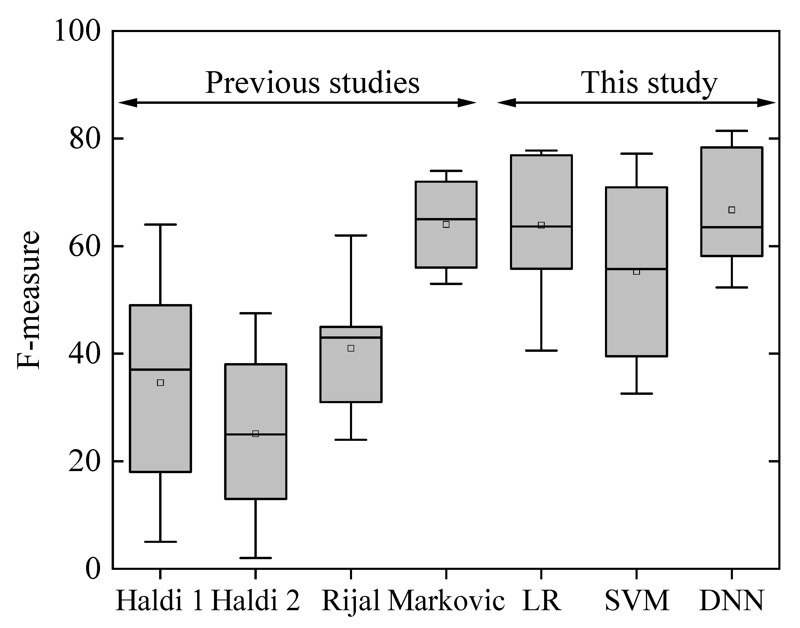 Energies 15 05993 g014