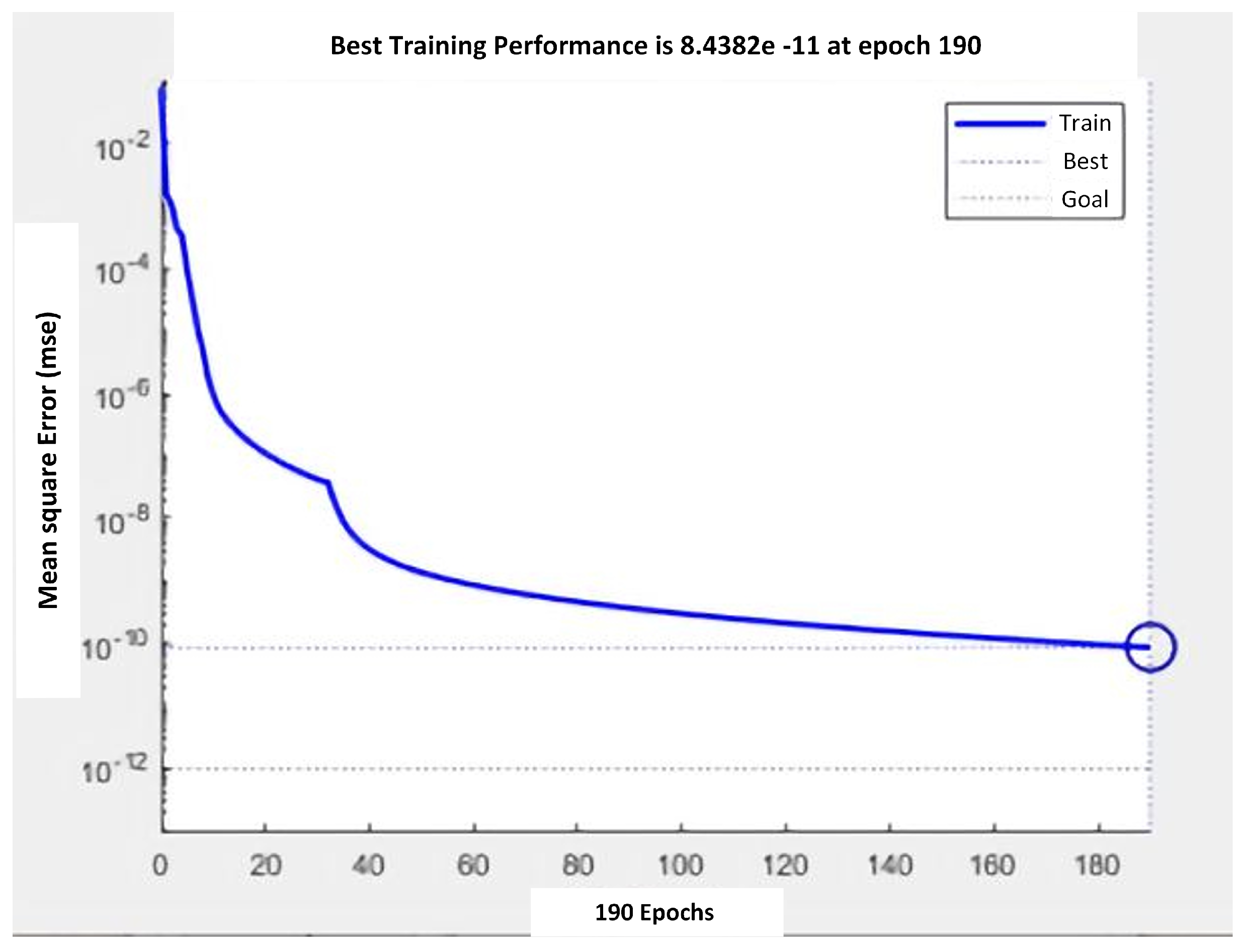 Energies 15 05994 g008