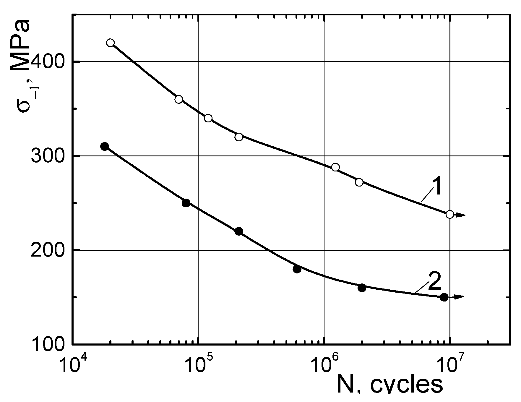 Energies 15 06006 g019