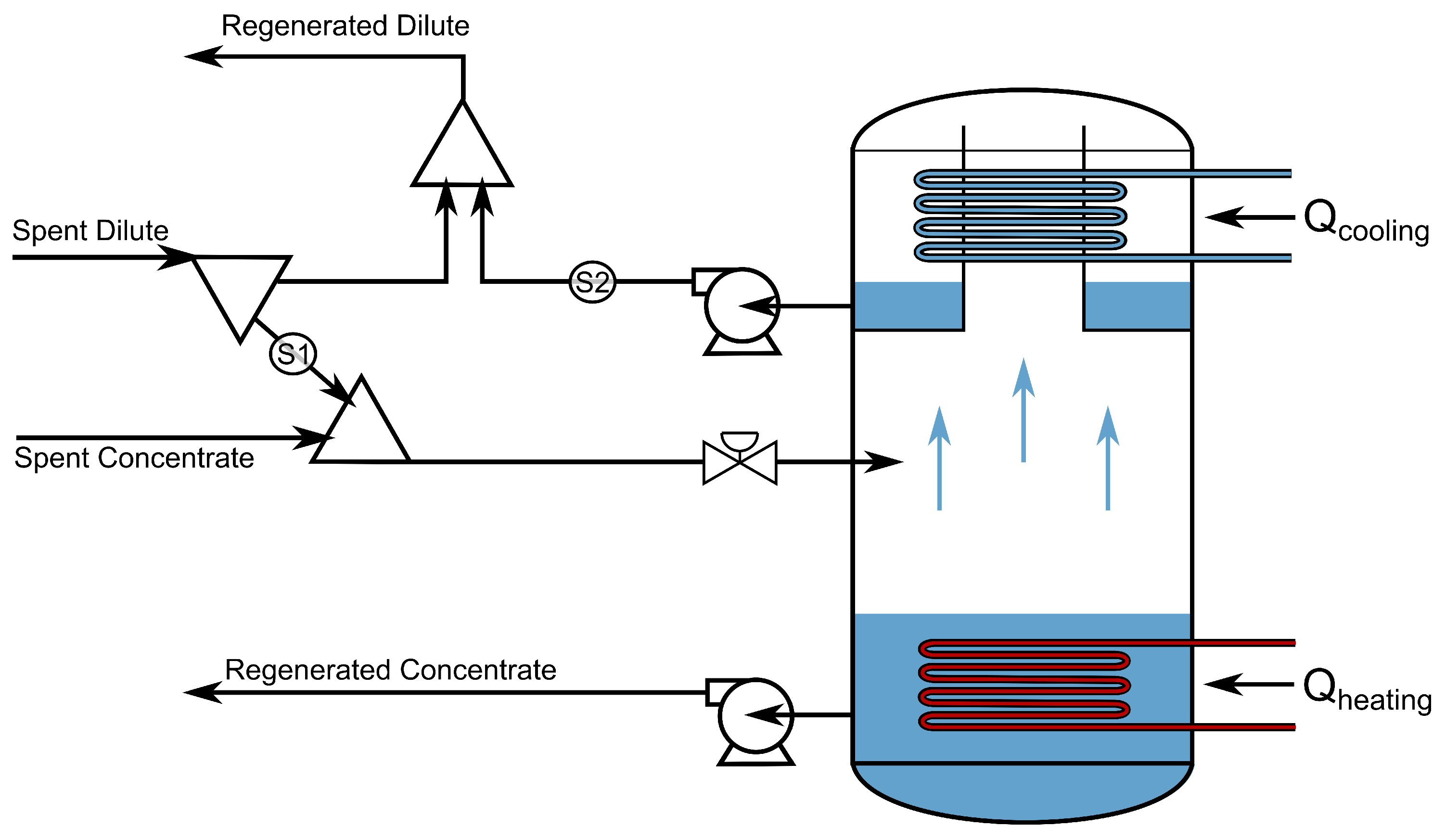 Energies 15 06011 g002