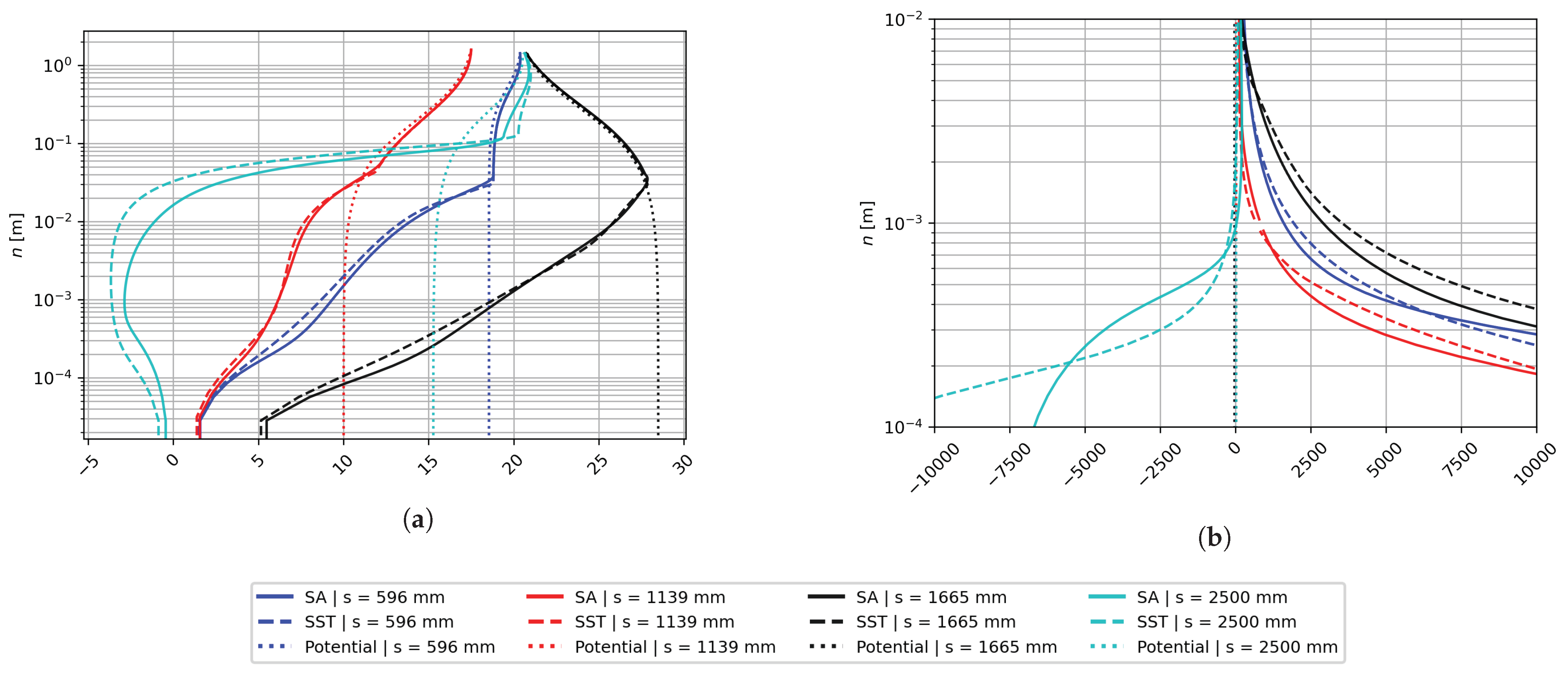 Energies 15 06013 g002