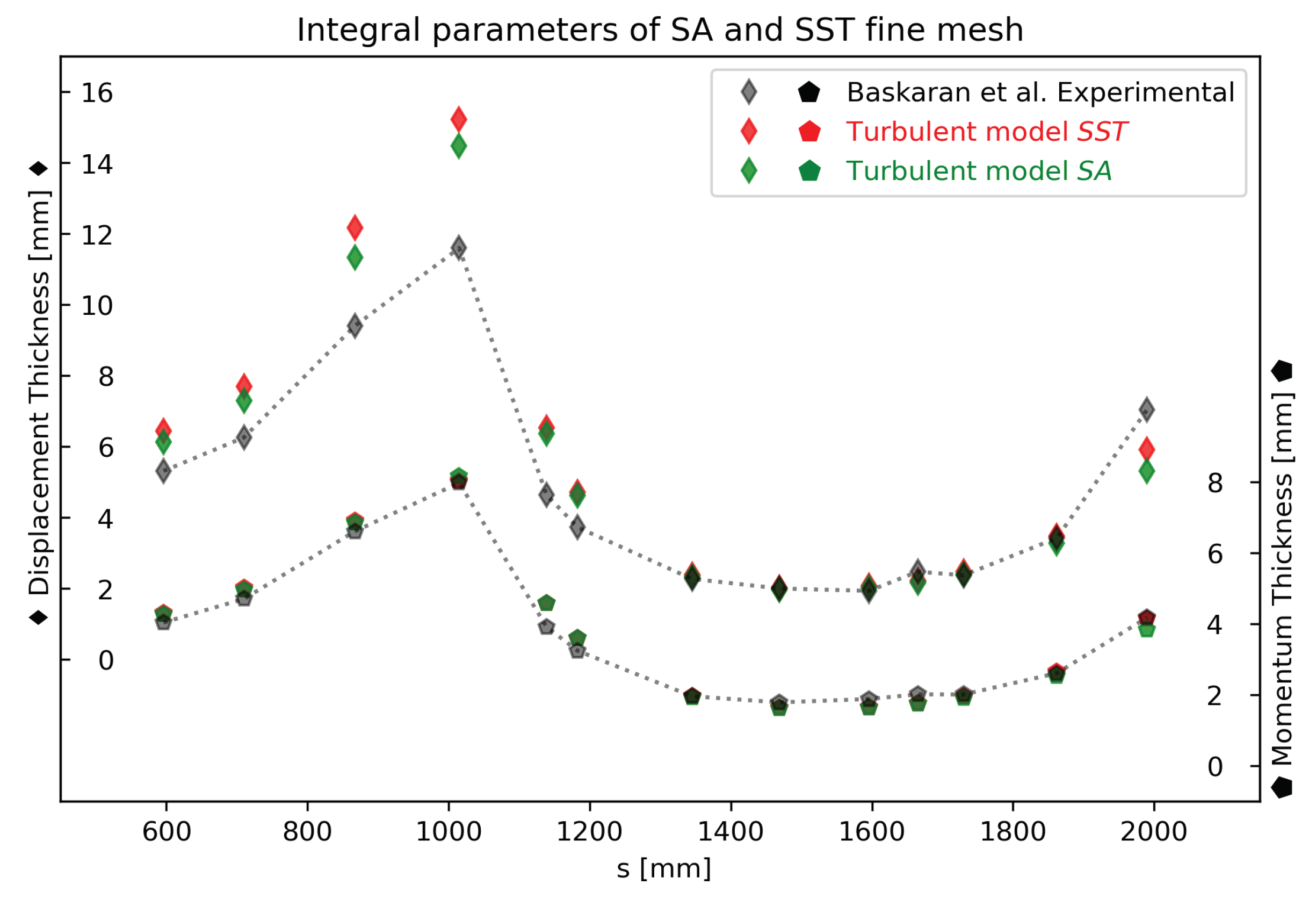 Energies 15 06013 g017