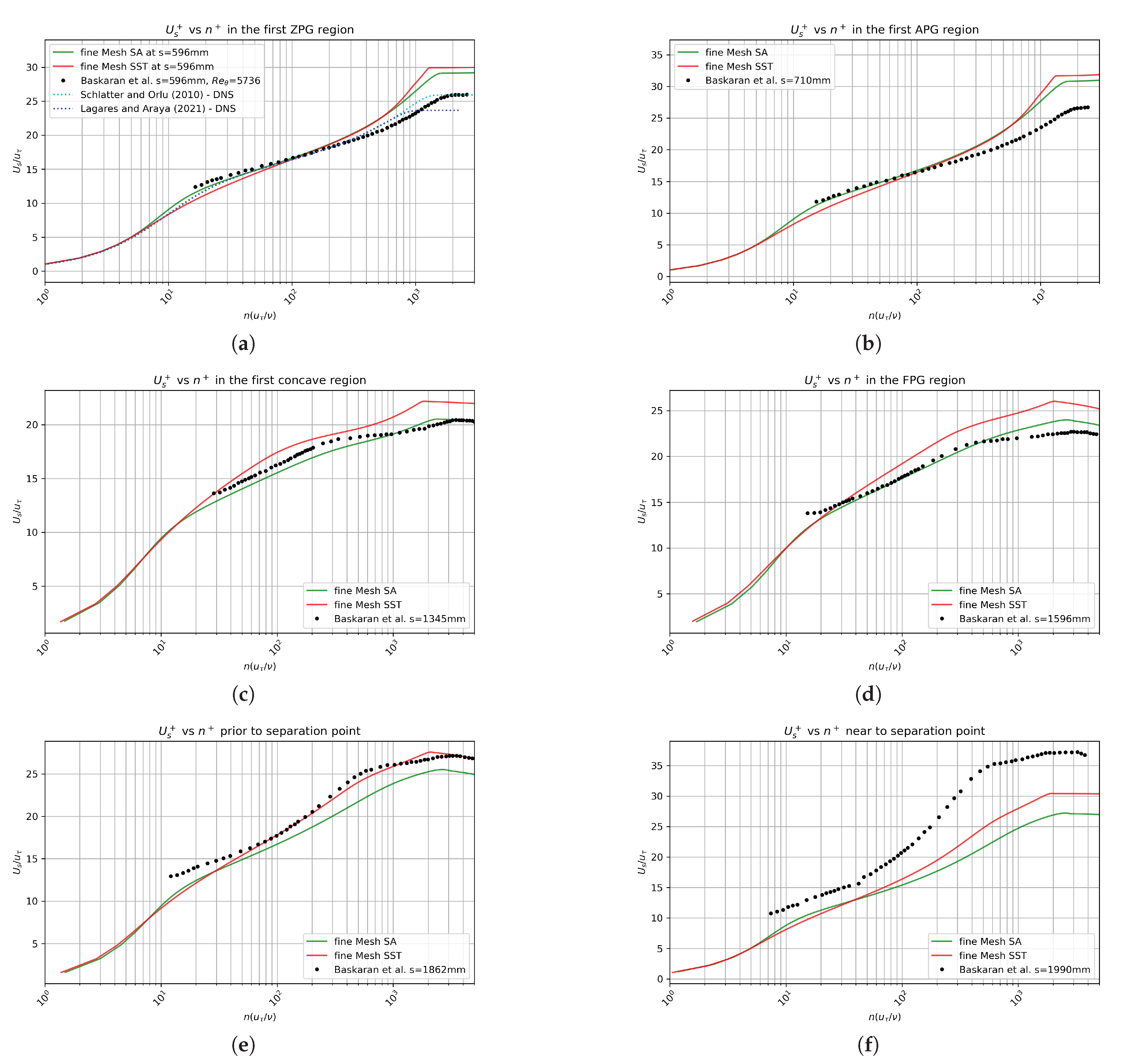 Energies 15 06013 g018