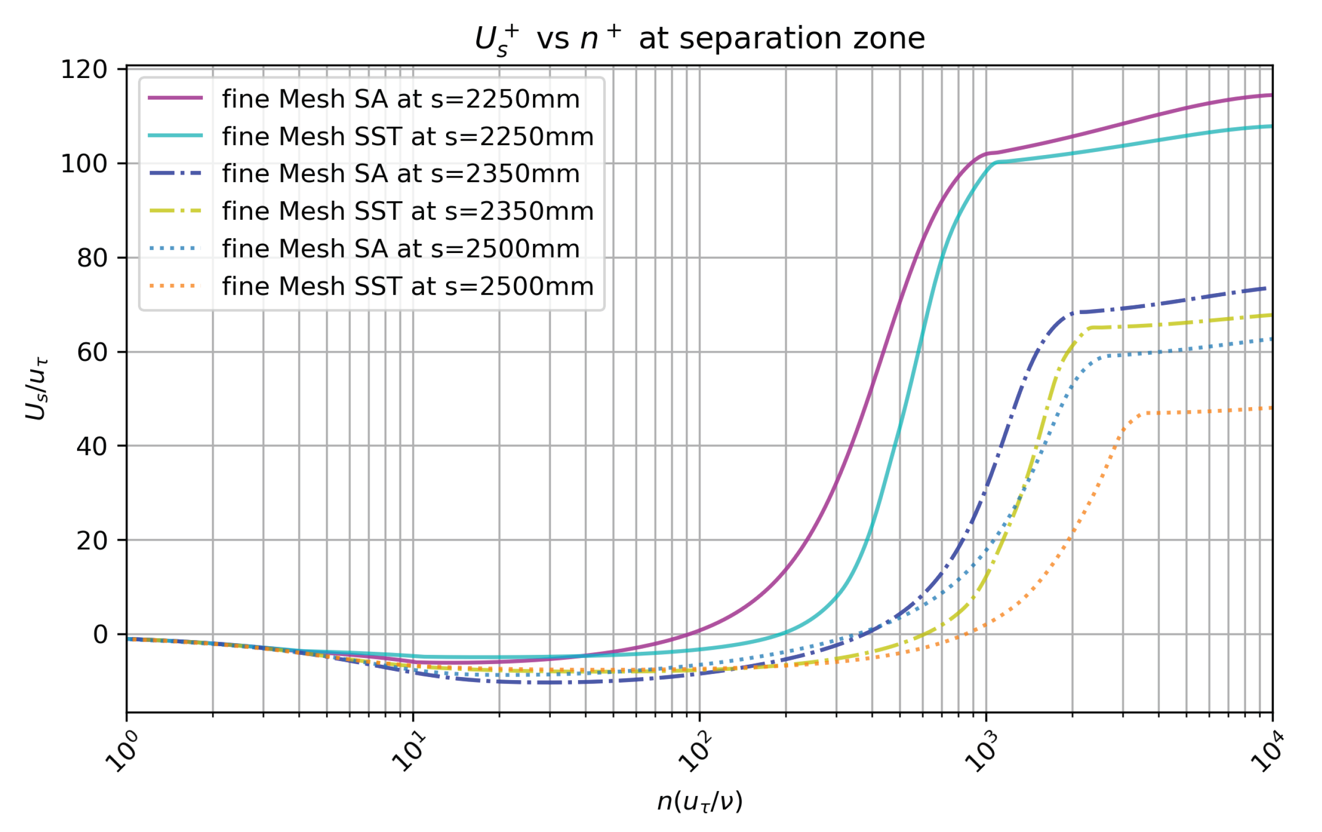 Energies 15 06013 g019