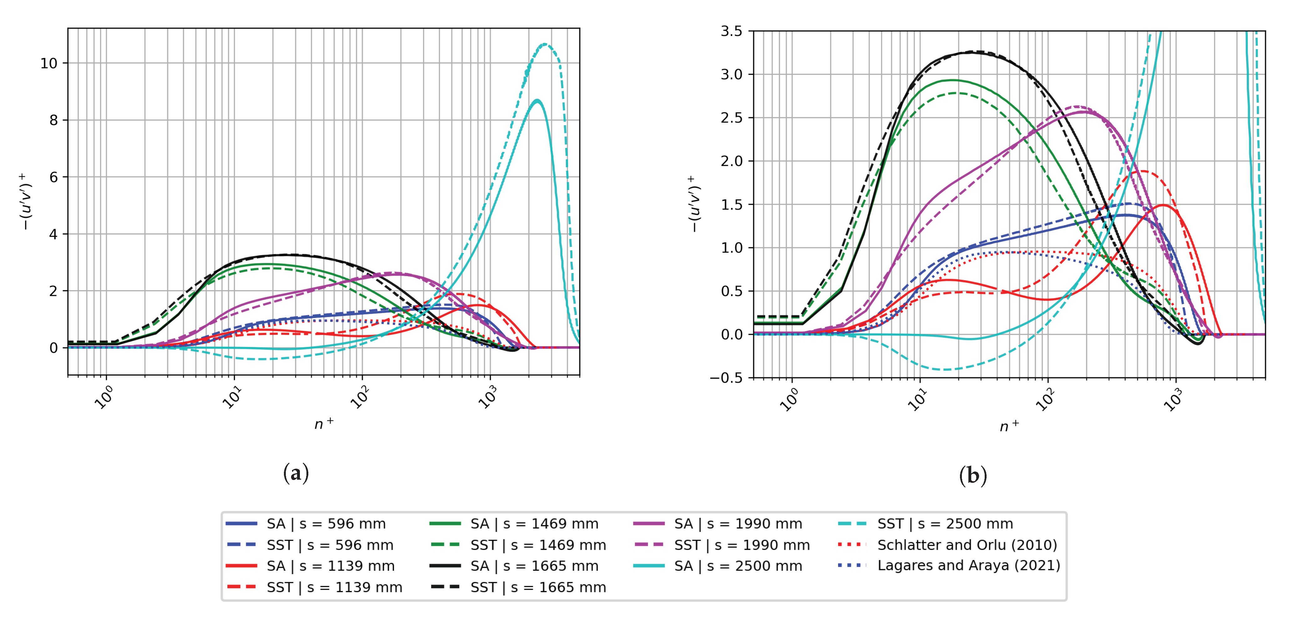 Energies 15 06013 g020