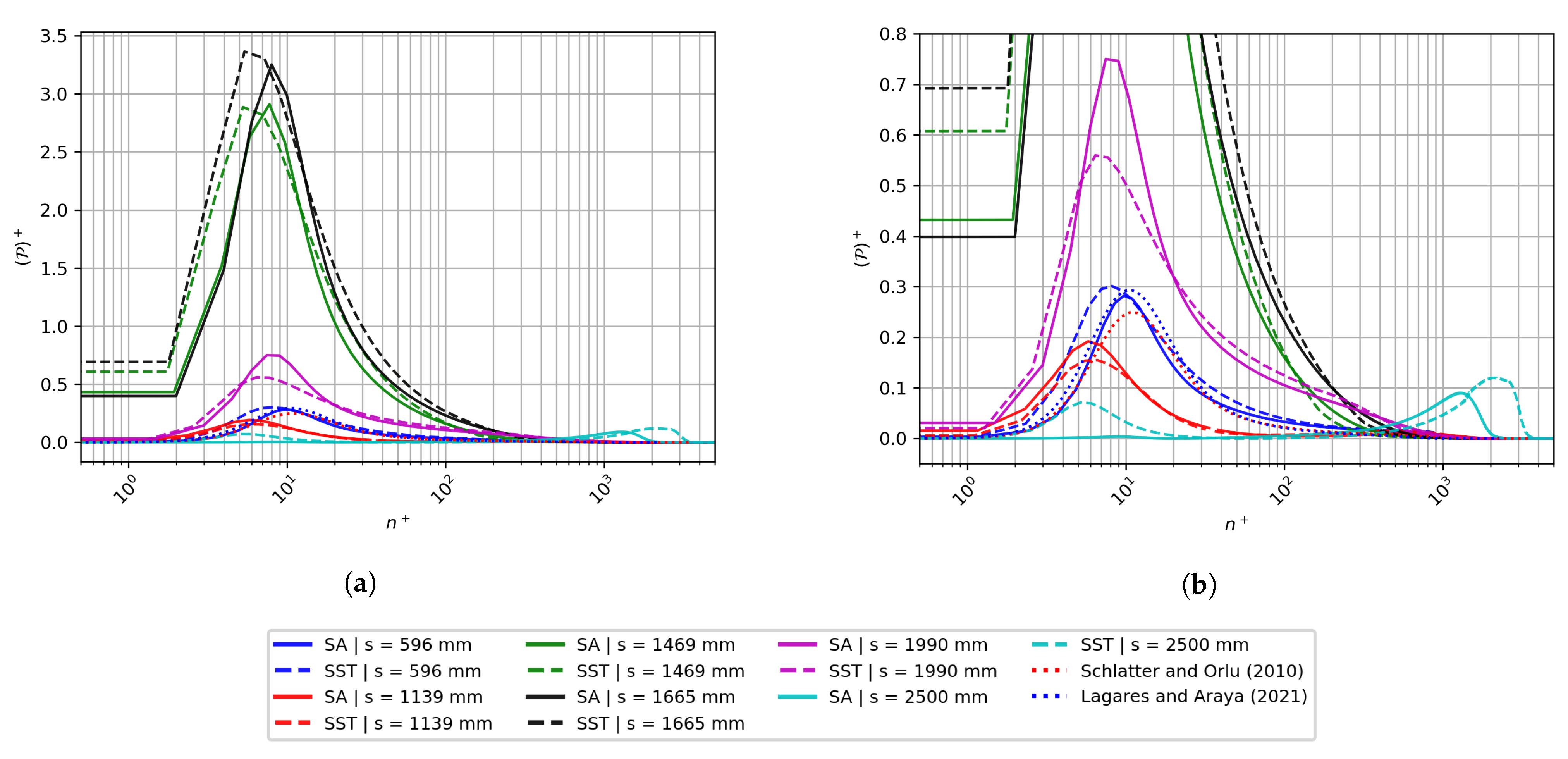 Energies 15 06013 g021