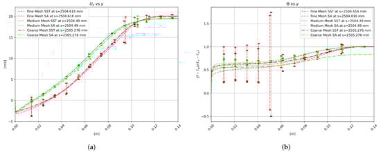 Energies 15 06013 g0a1 550