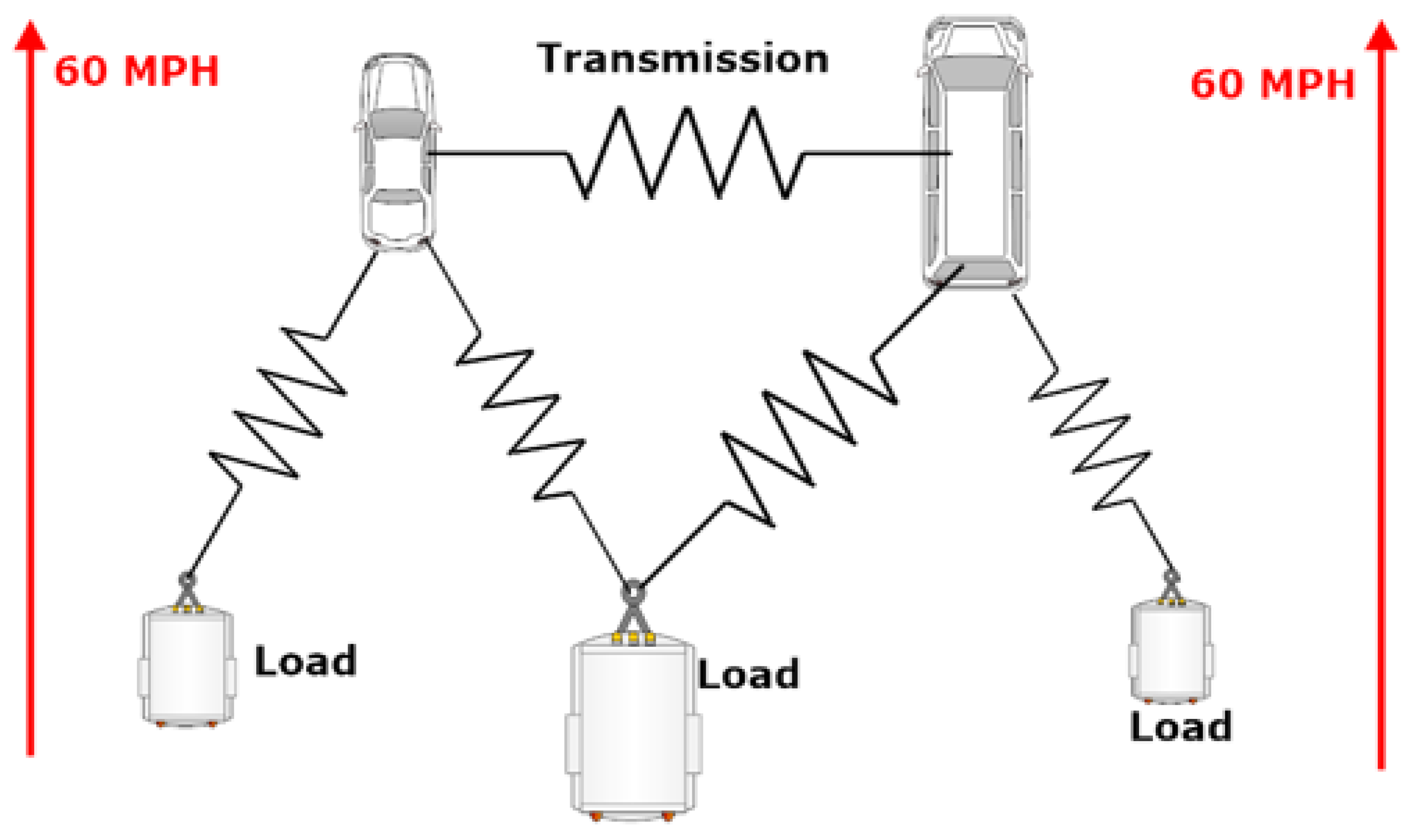 Energies 15 06016 g001