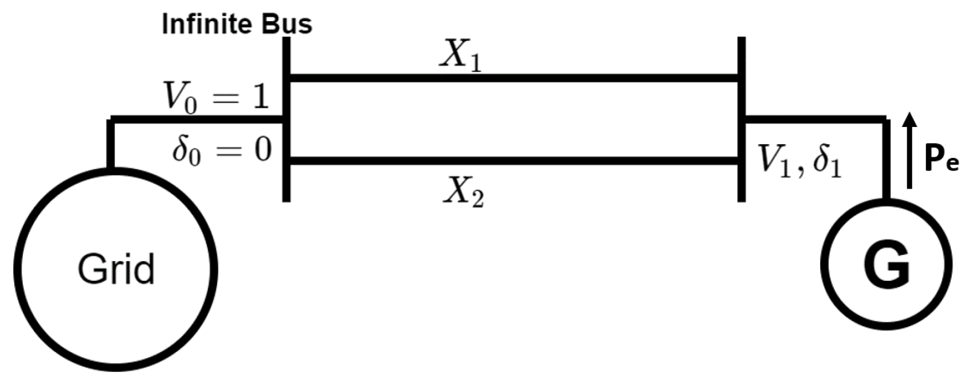 Energies 15 06016 g002