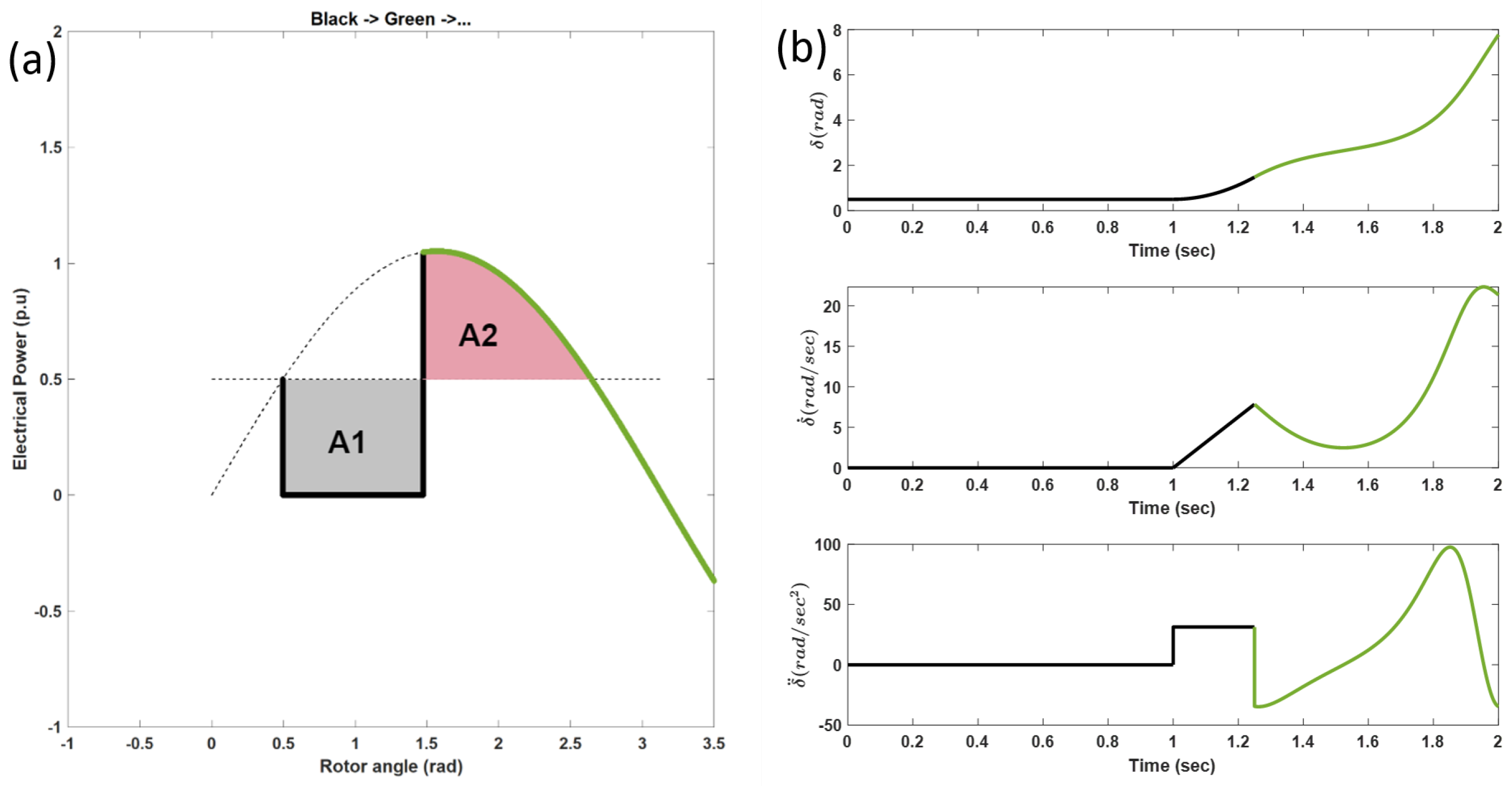Energies 15 06016 g005