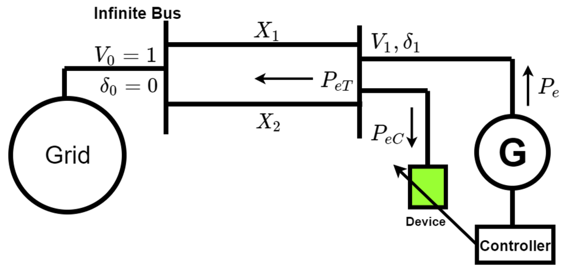 Energies 15 06016 g006