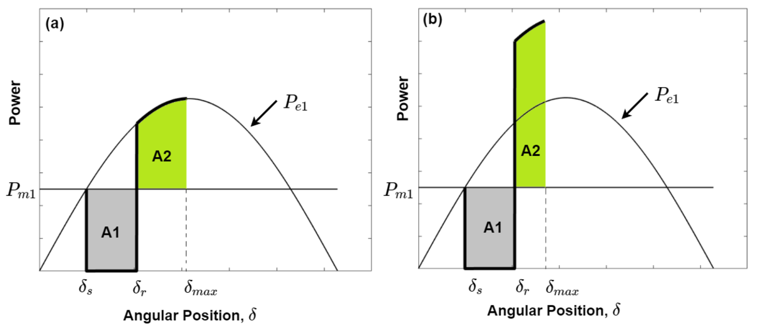 Energies 15 06016 g009