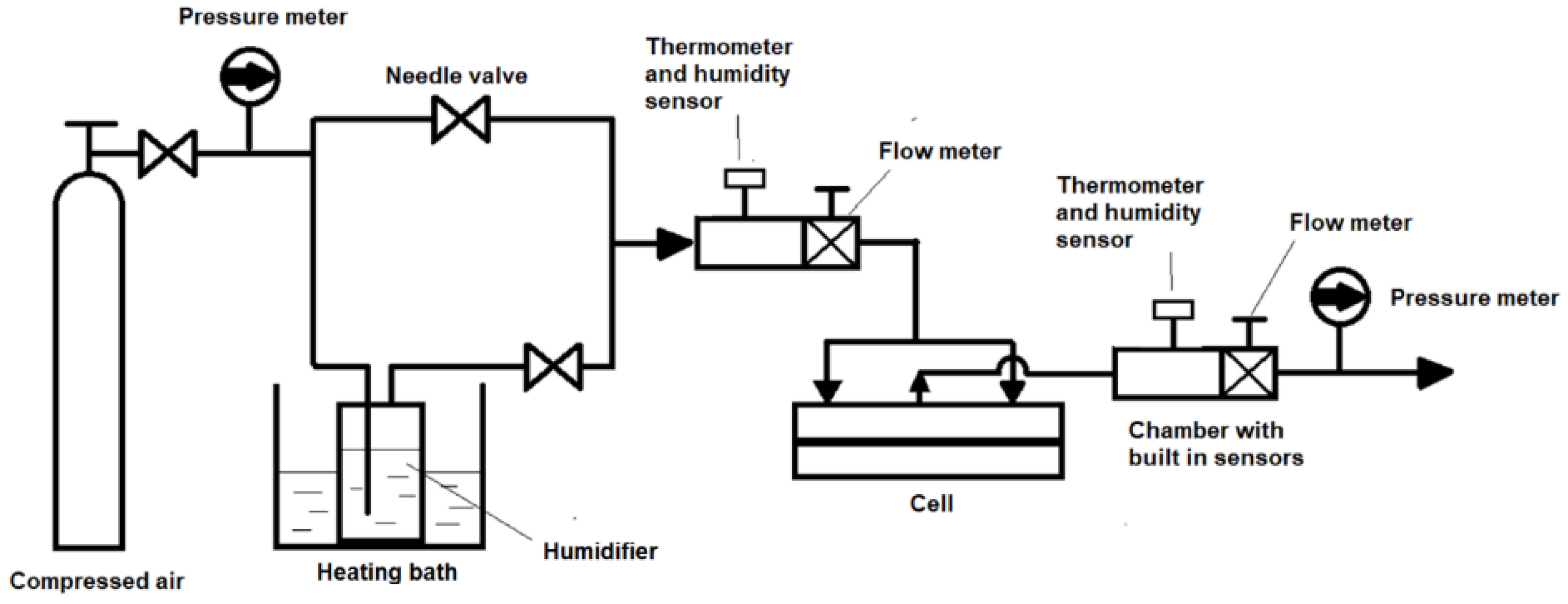 Energies 15 06021 g001