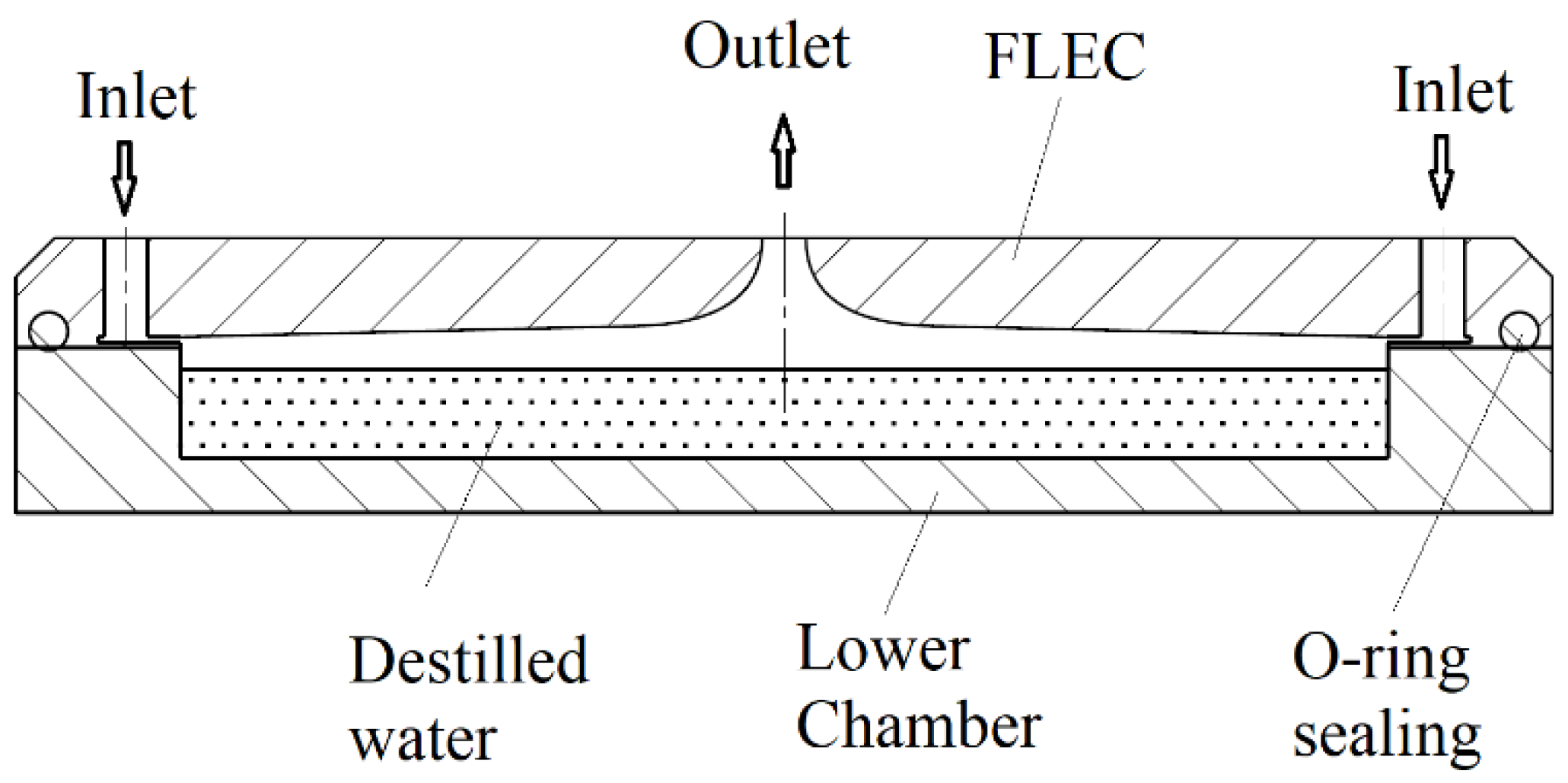 Energies 15 06021 g005