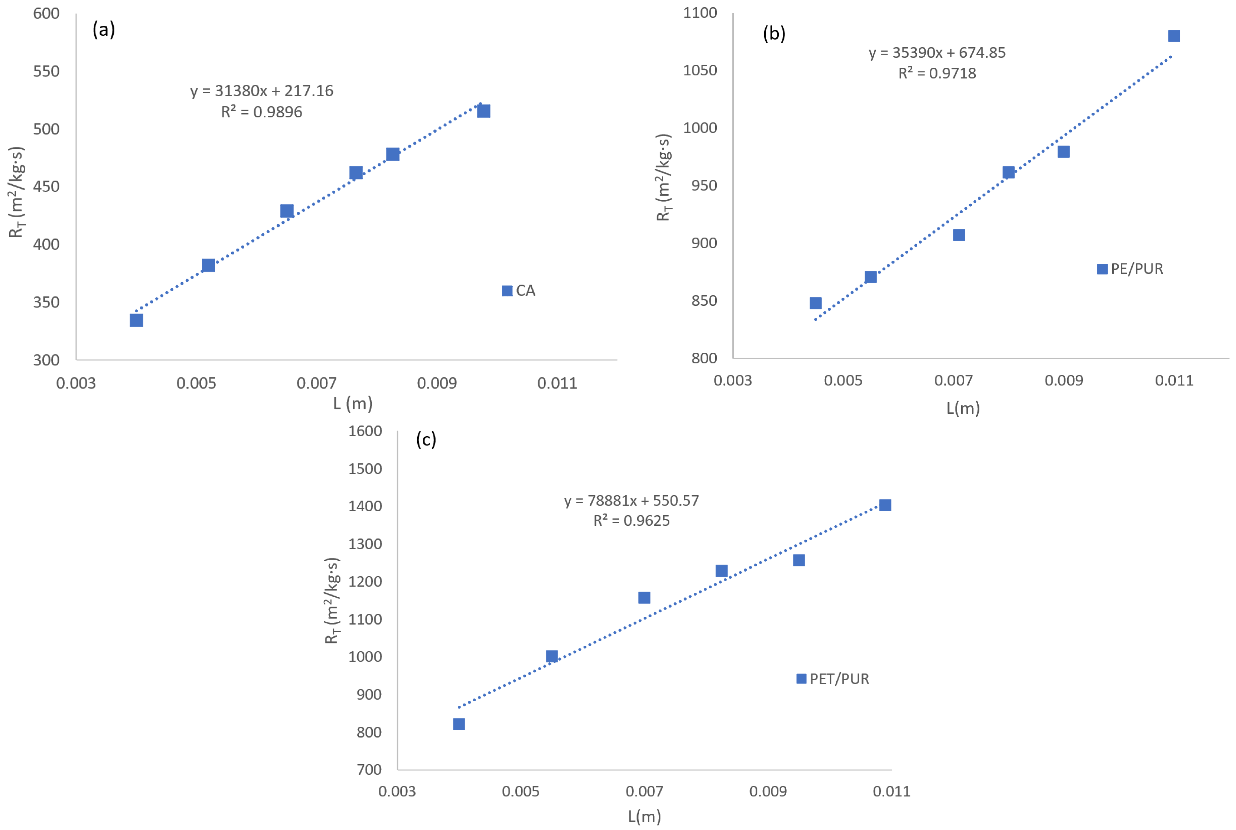 Energies 15 06021 g008