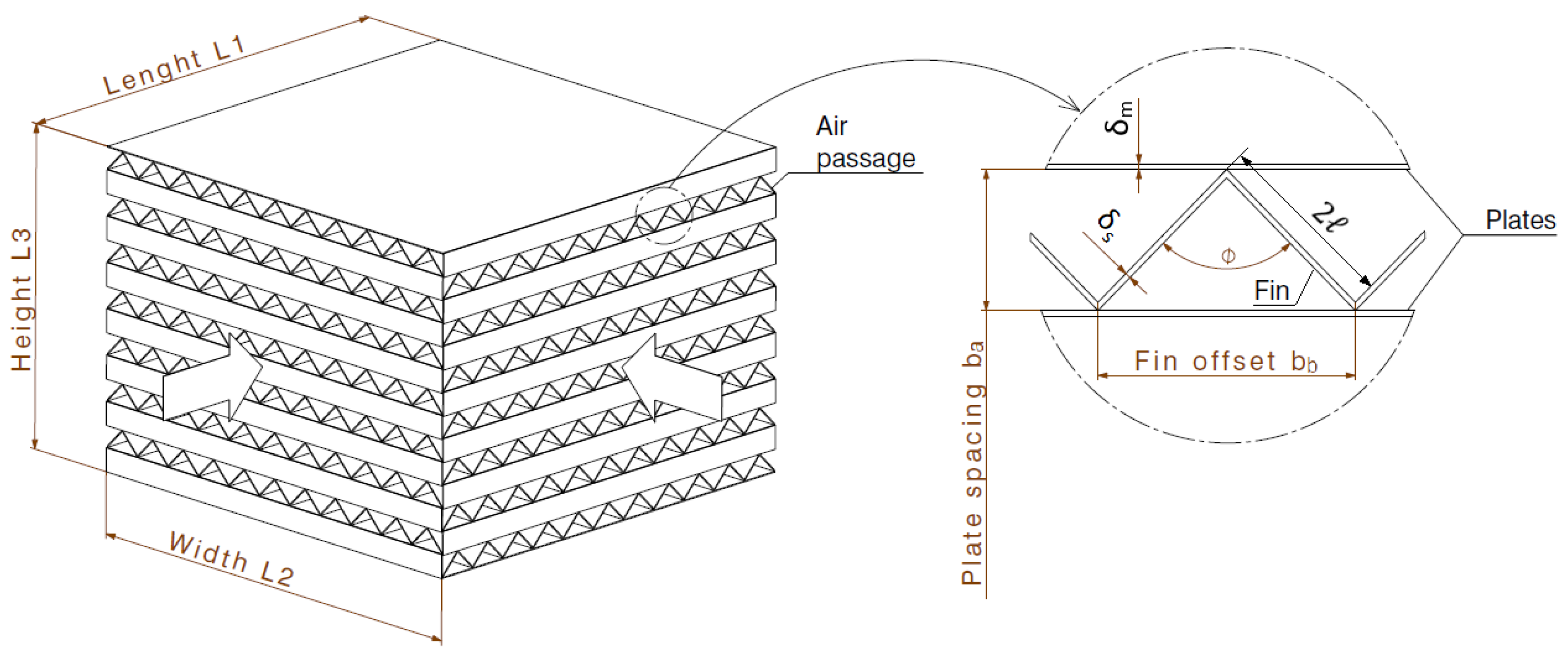 Energies 15 06021 g011
