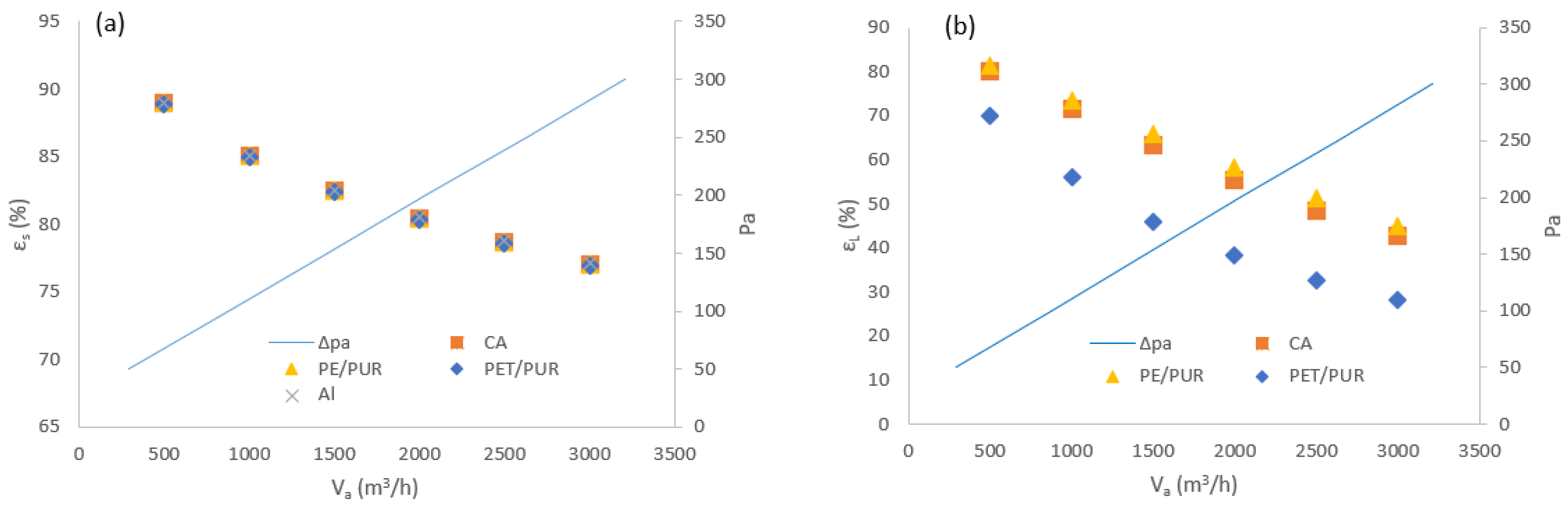 Energies 15 06021 g012